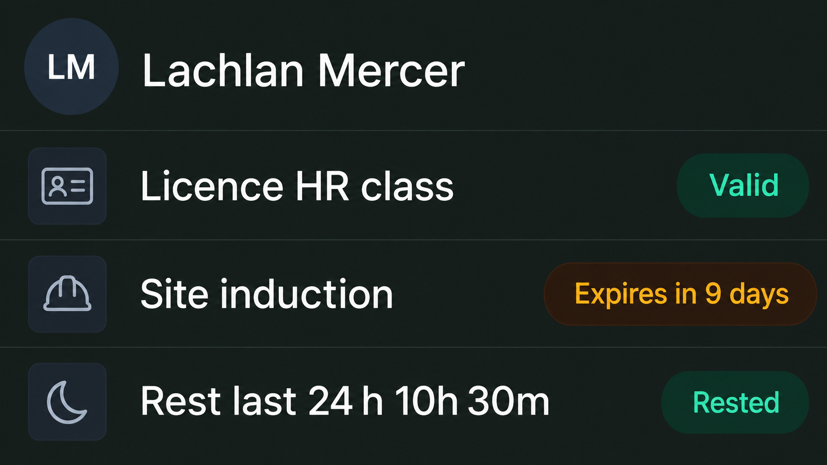 Driver readiness: licences, inductions and recent work and rest against one driver.