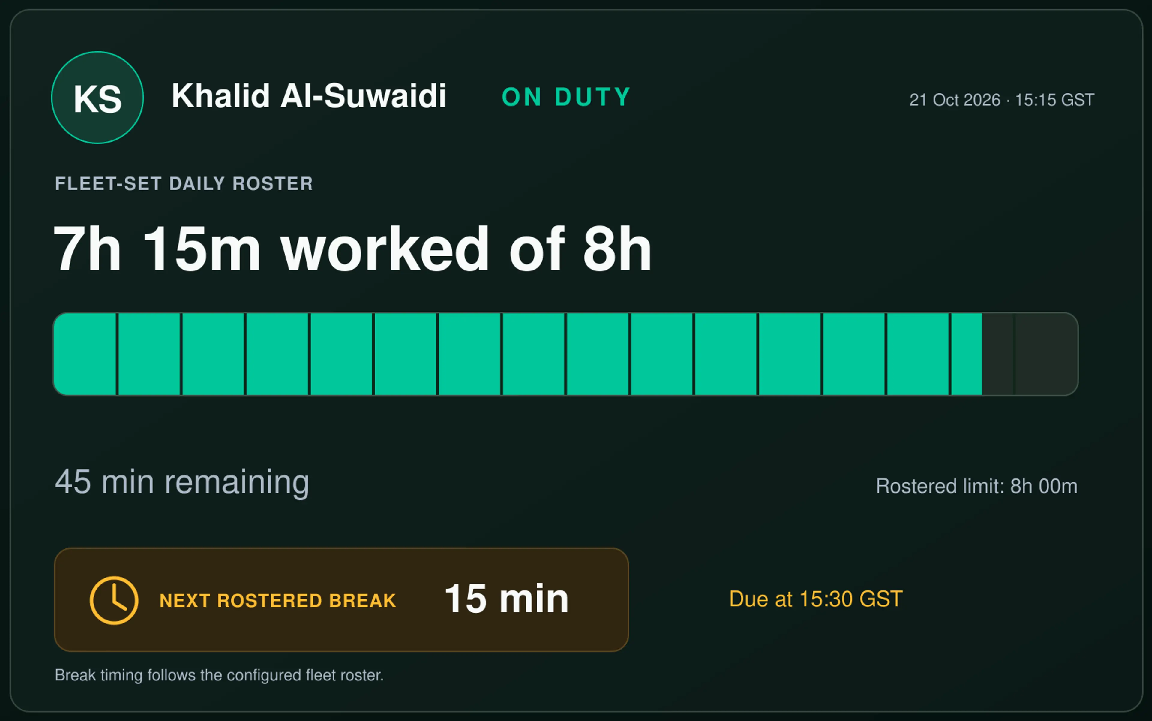 Drive360 work and rest panel: hours worked, remaining and next rest due by driver