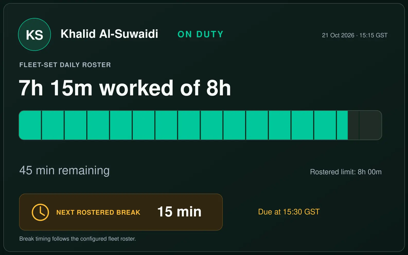Drive360 work and rest panel: hours worked, remaining and next rest due by driver