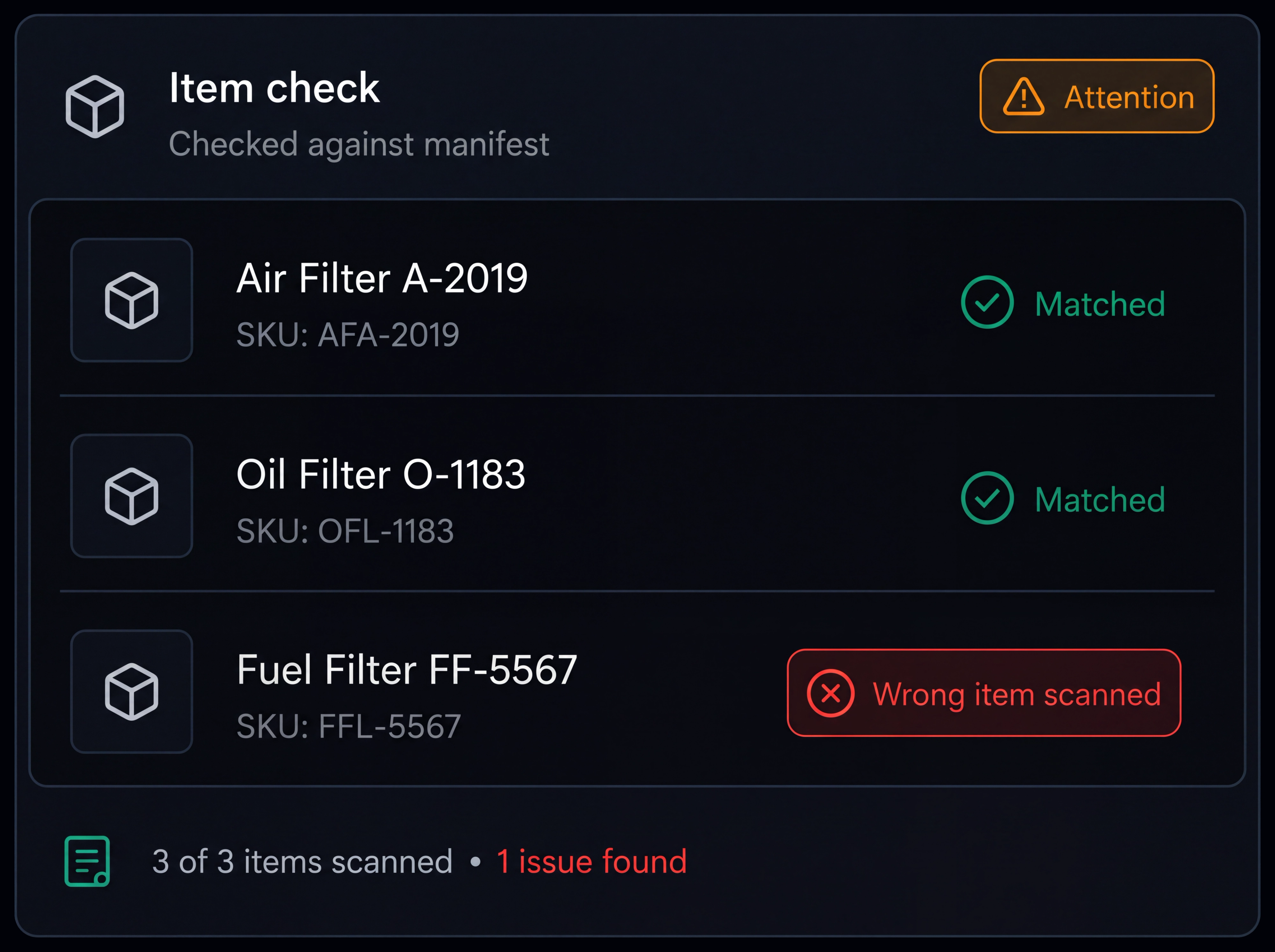 Incorrect items capture against the item list. 4:3.