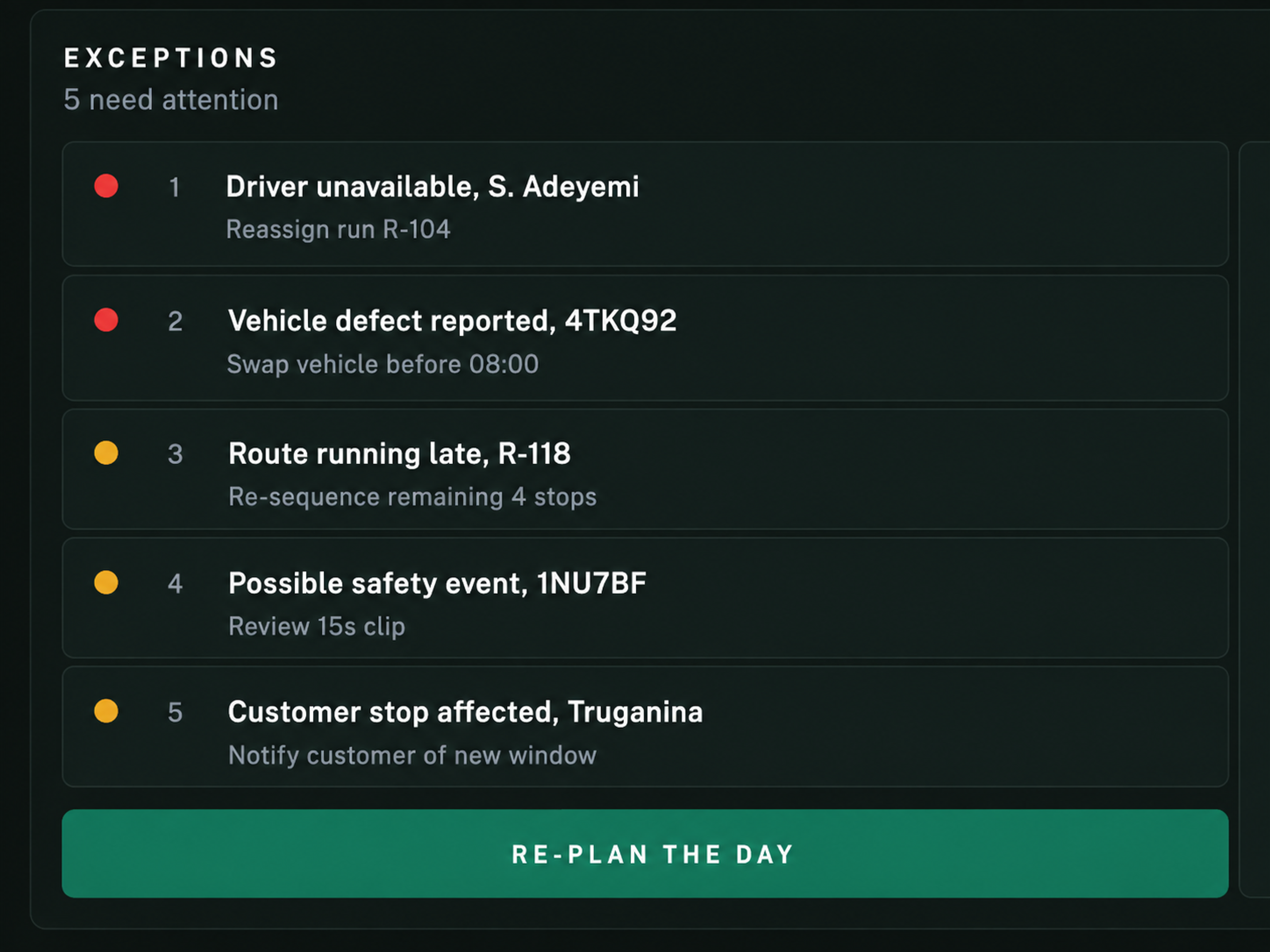 Exceptions queue on a panel bleeding off the right edge: five ranked alerts, each with its cause and the action to take, above the re-plan control.