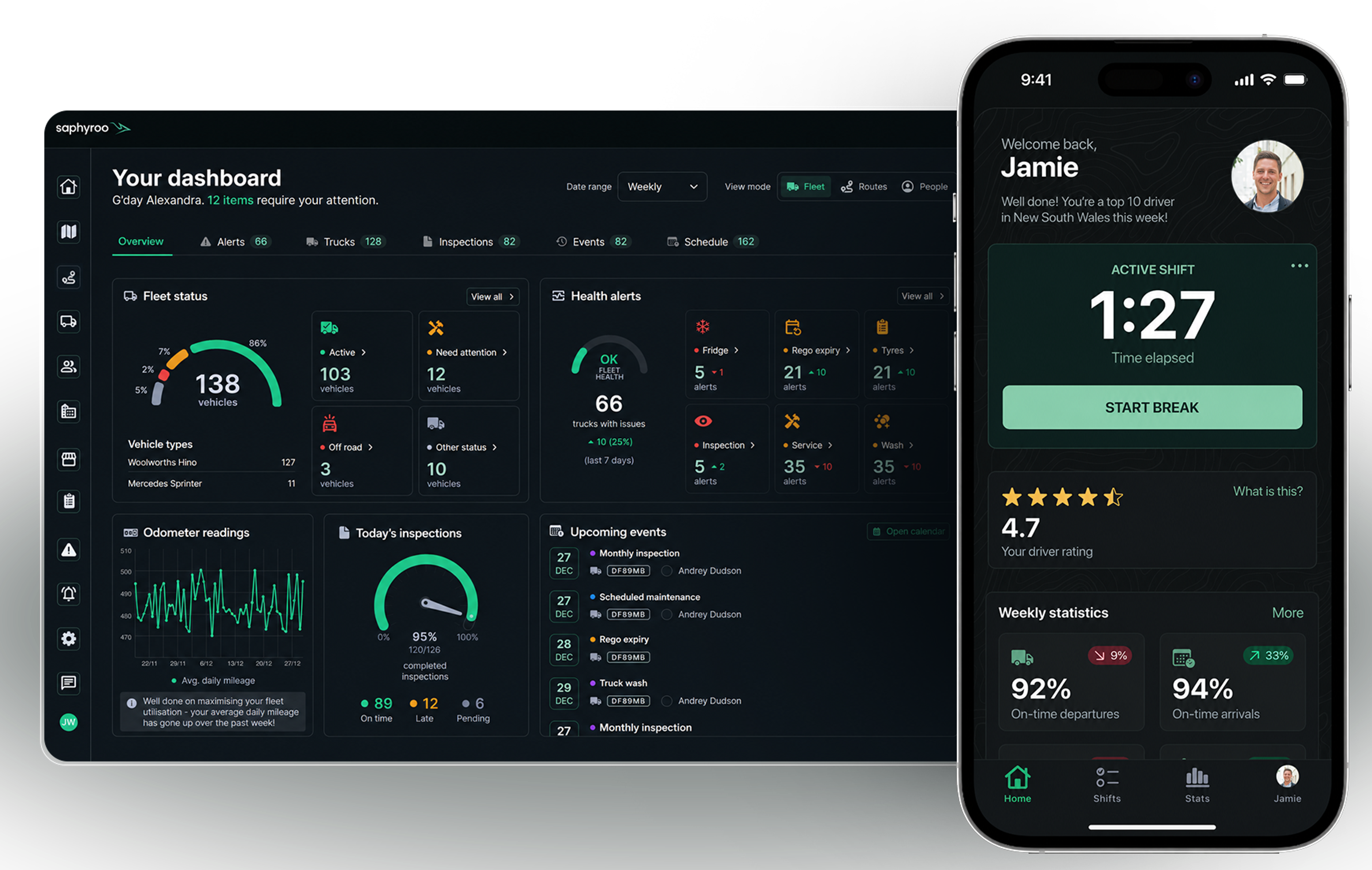 Drive360 fleet dashboard beside the driver app: fleet status across 138 vehicles with health alerts, odometer readings and today's inspections, and the driver's active shift, rating and weekly on-time figures