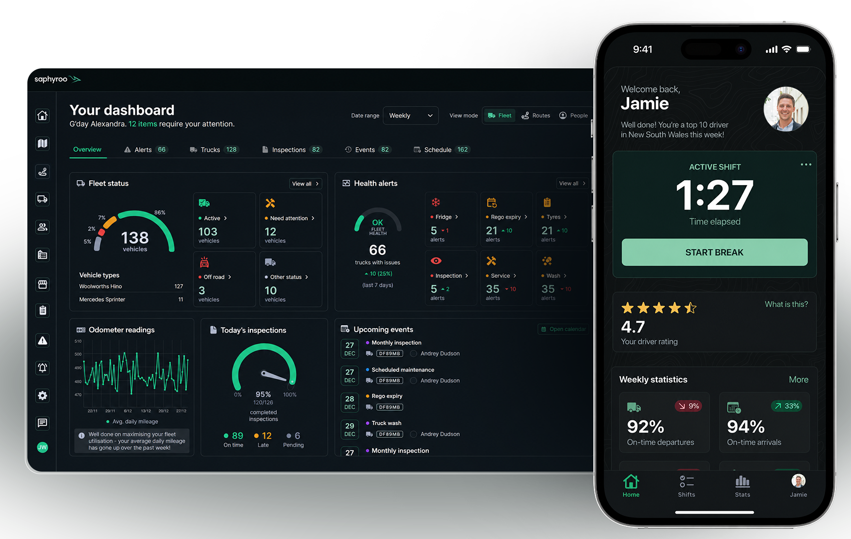 Drive360 fleet dashboard beside the driver app: fleet status across 138 vehicles with health alerts, odometer readings and today's inspections, and the driver's active shift, rating and weekly on-time figures