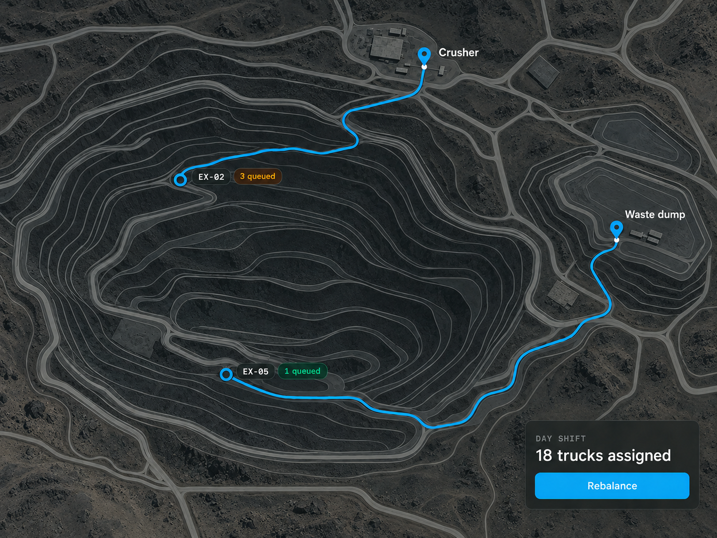 Route360 mine planning: haul routes between loading units, crusher and waste dump with queues marked.