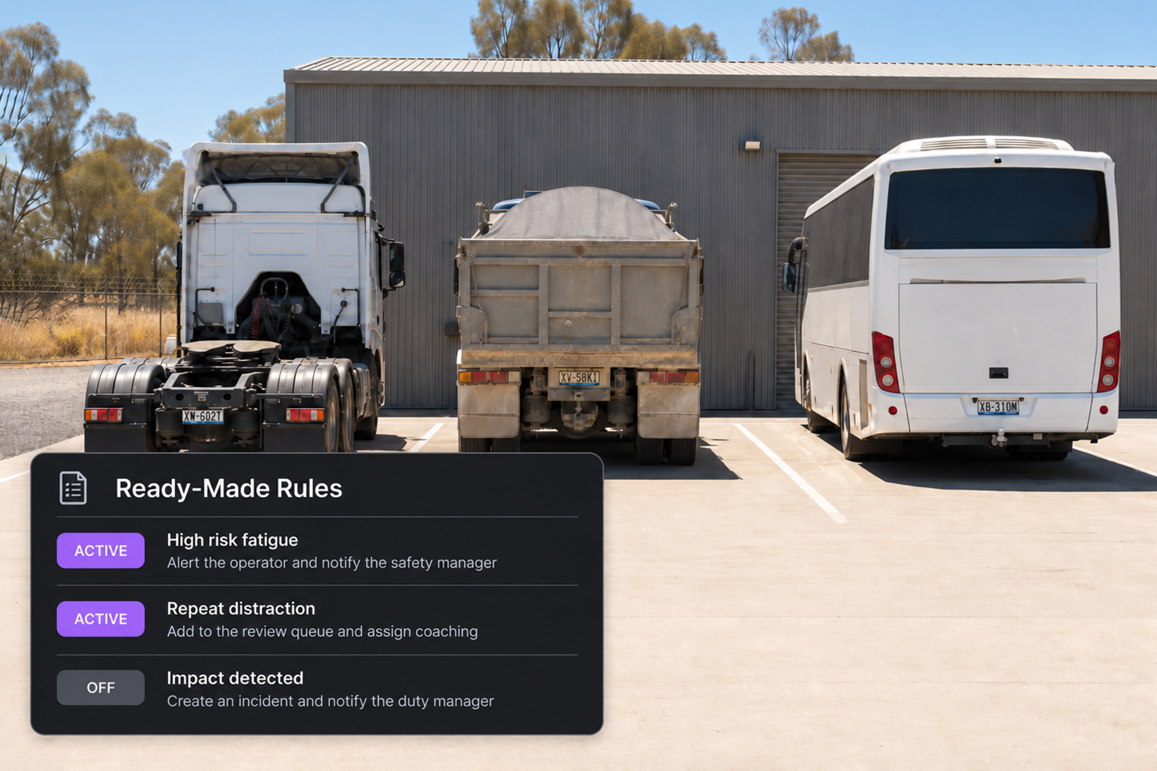 The automation examples panel with pre-built workflow cards. 4:3, dark UI.