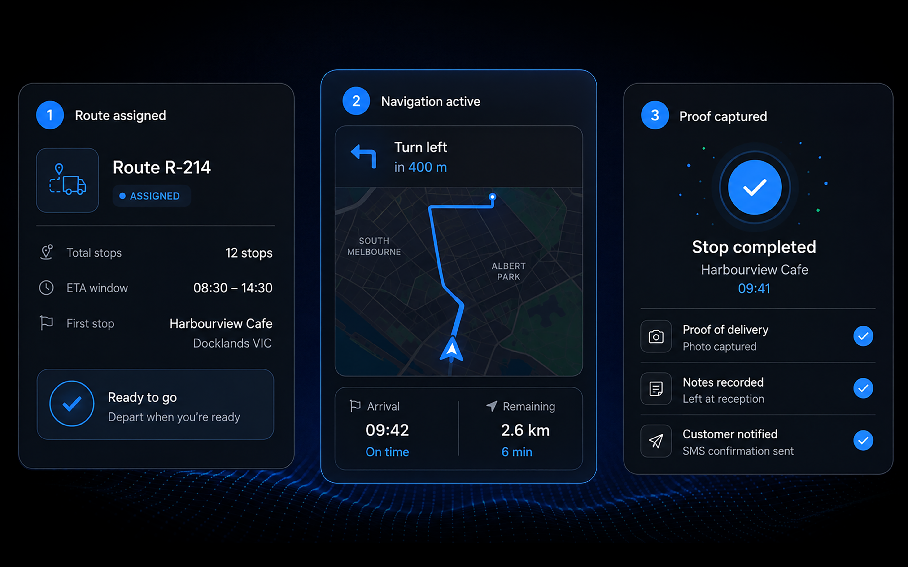 The Route360 driver app: today's route with stops completed and estimated finish, the navigation view with the next instruction, the stop detail with customer, window and instructions, and the proof of delivery capture screen. 16:10, 2560x1600.