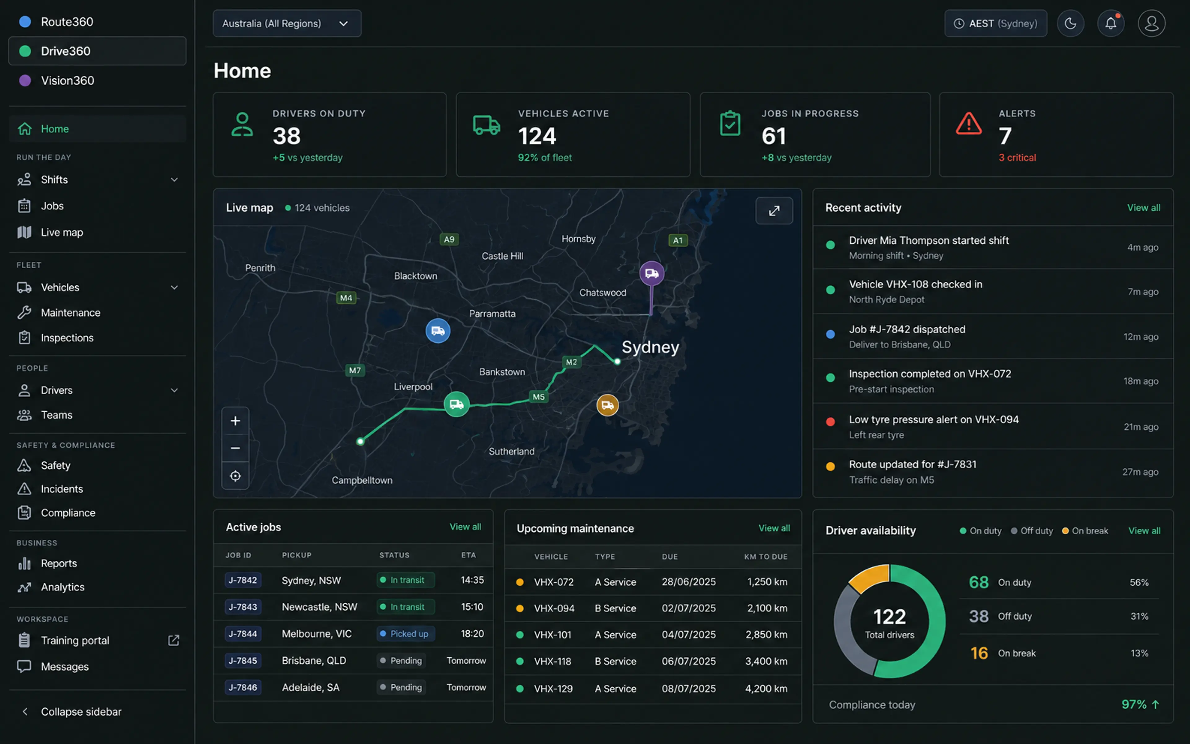 Saphyroo console home: the three-application switcher, counters for drivers on duty, vehicles active, jobs in progress and alerts, a live map and a recent activity feed.