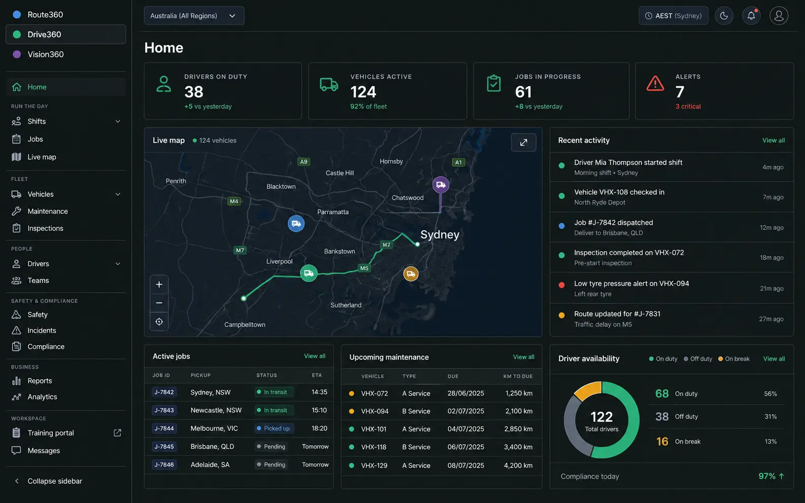 Saphyroo console home: the three-application switcher, counters for drivers on duty, vehicles active, jobs in progress and alerts, a live map and a recent activity feed.