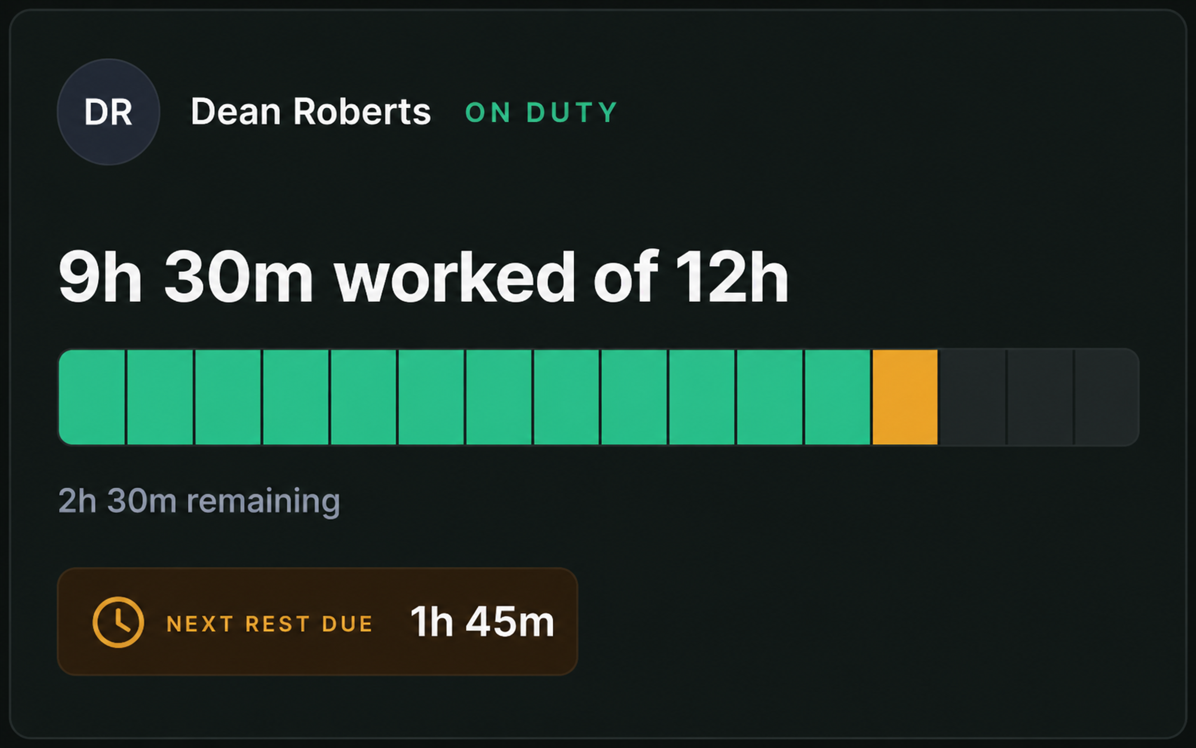 Drive360 work and rest panel: hours worked, remaining and next rest due by driver