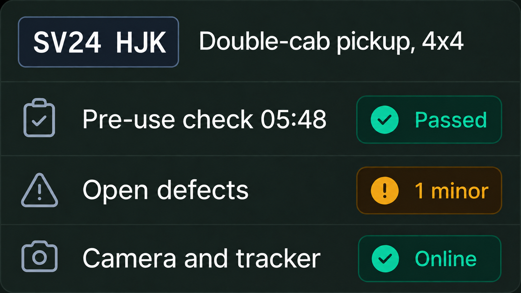 Vehicle readiness: pre-start result, open defects and device status against one vehicle.