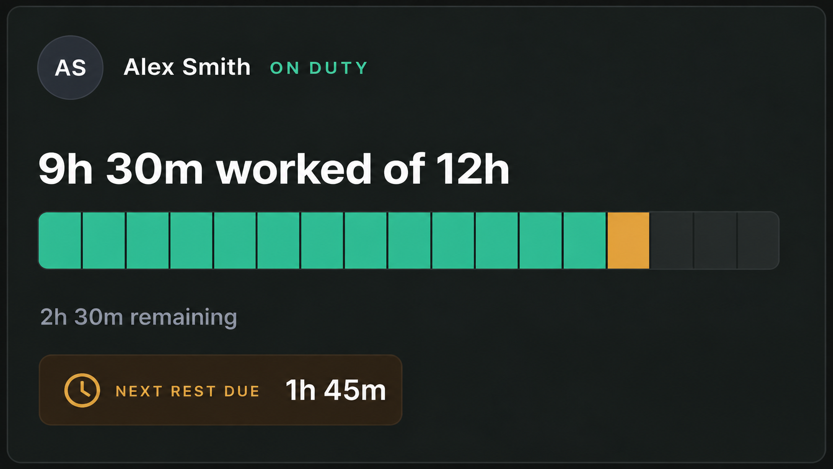 Drive360 work and rest panel: hours worked, remaining and next rest due by driver