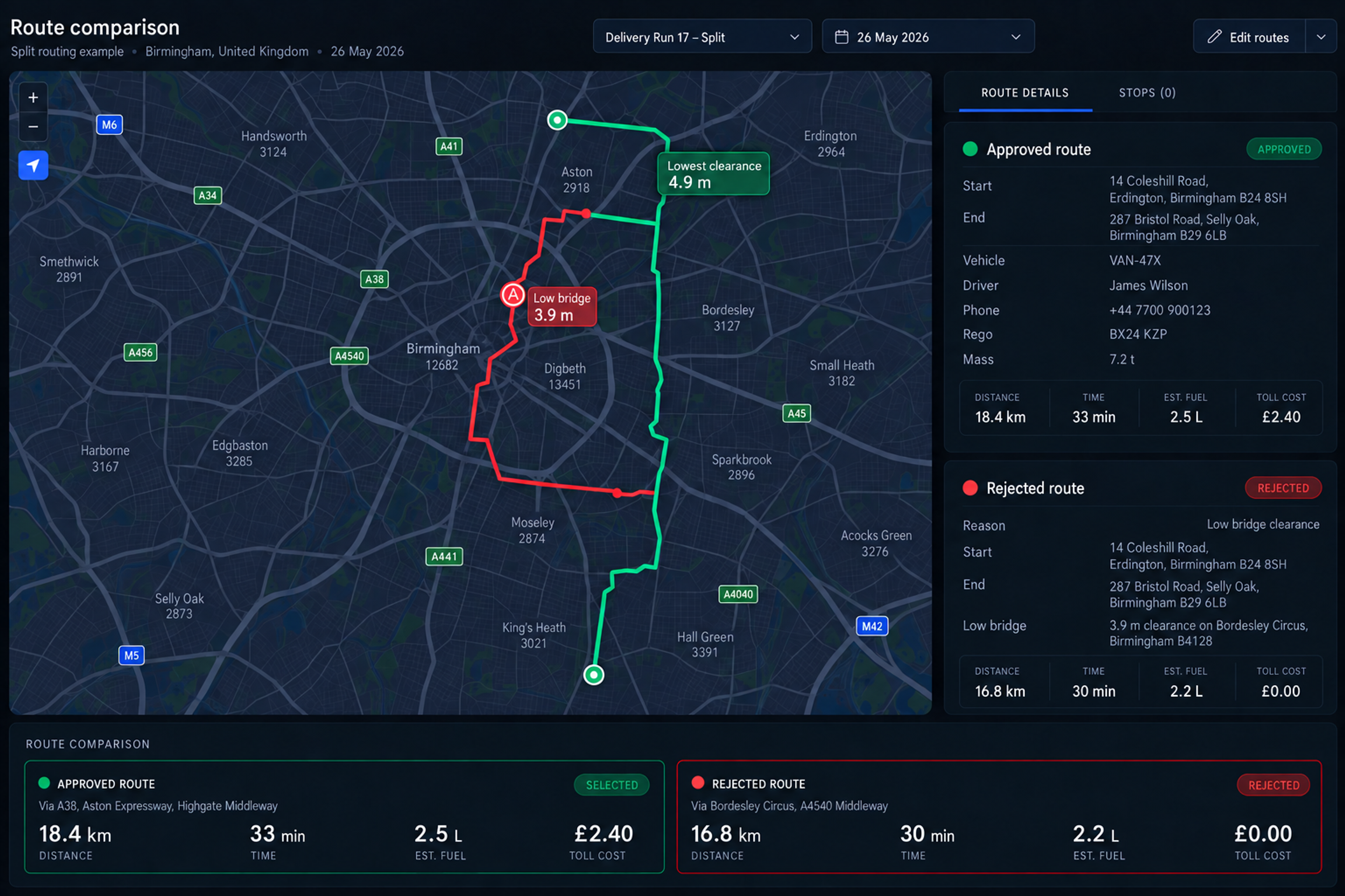 Routing example: the rejected route with its 3.7 m bridge against the approved route with its 4.6 m lowest clearance. 16:9, dark UI.
