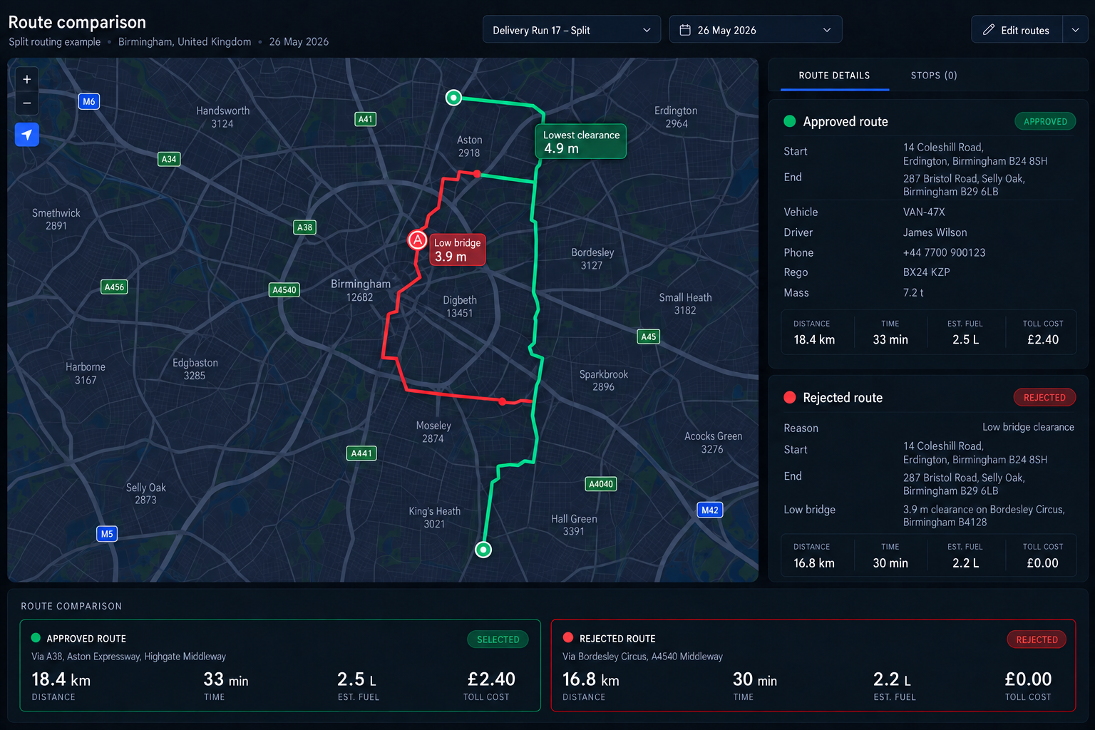 Routing example: the rejected route with its 3.7 m bridge against the approved route with its 4.6 m lowest clearance. 16:9, dark UI.