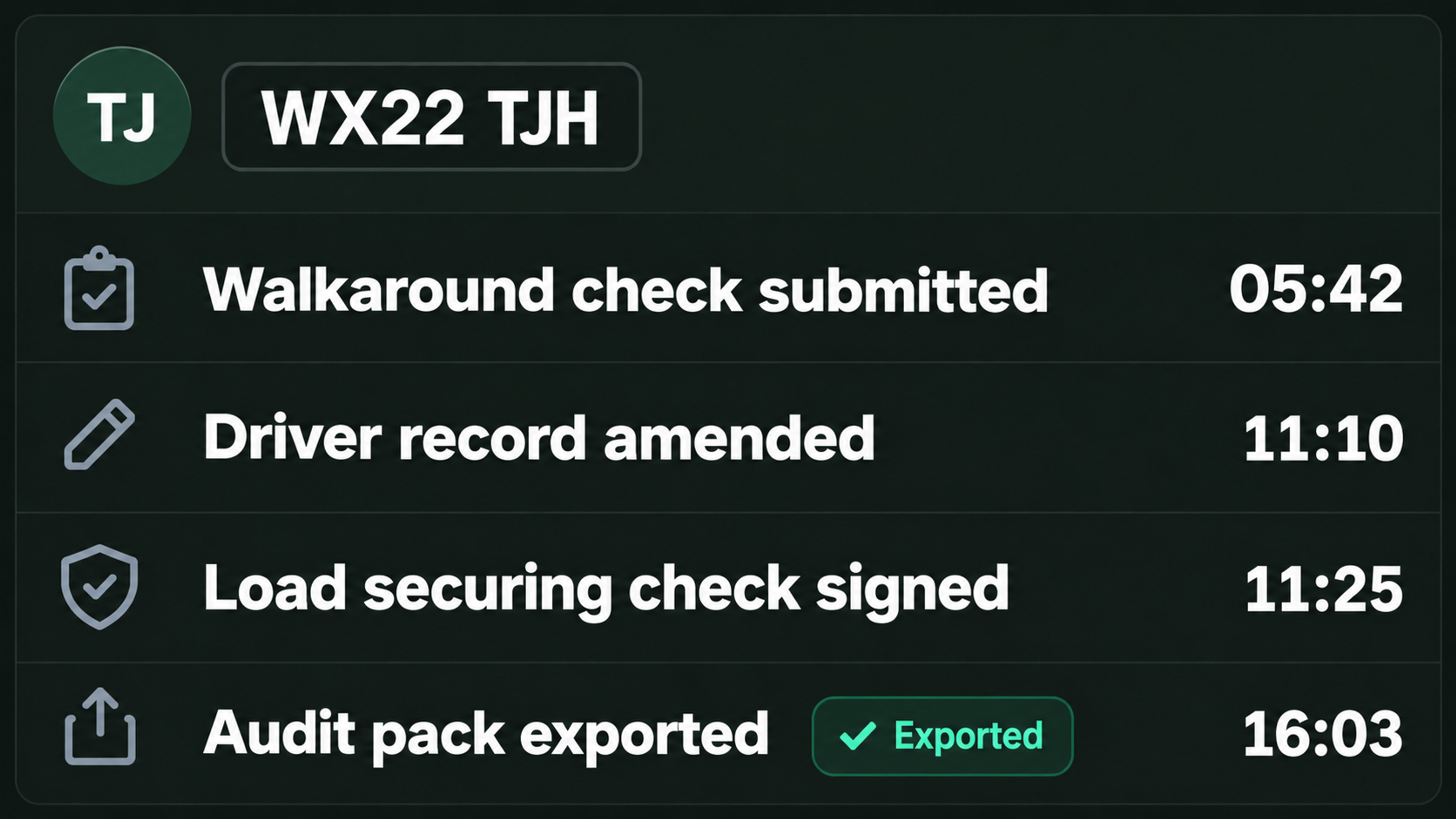 Records view: audit log and export history against a driver and a vehicle.