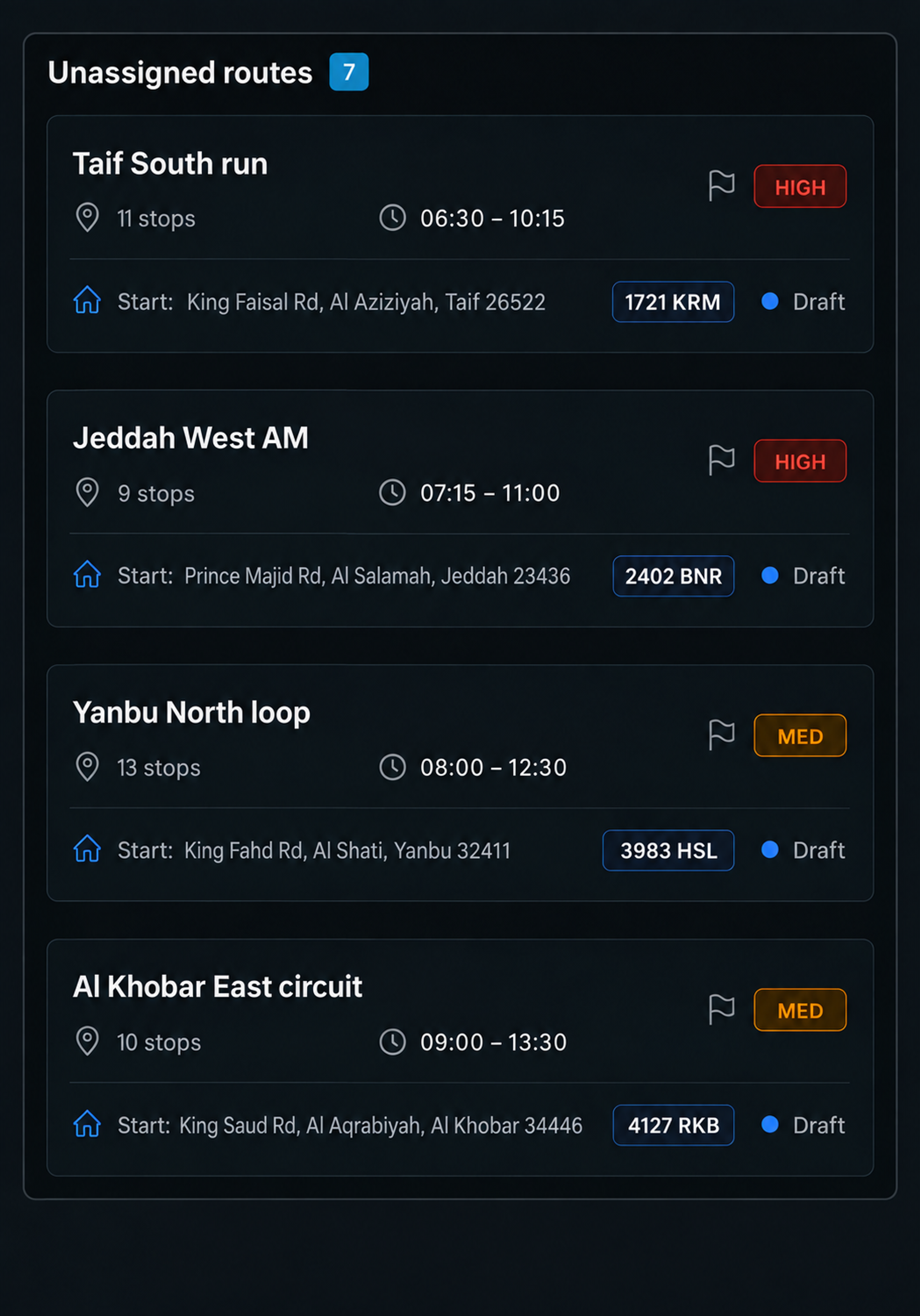 Unassigned routes column with route cards and their priority flags. 4:3, dark UI.