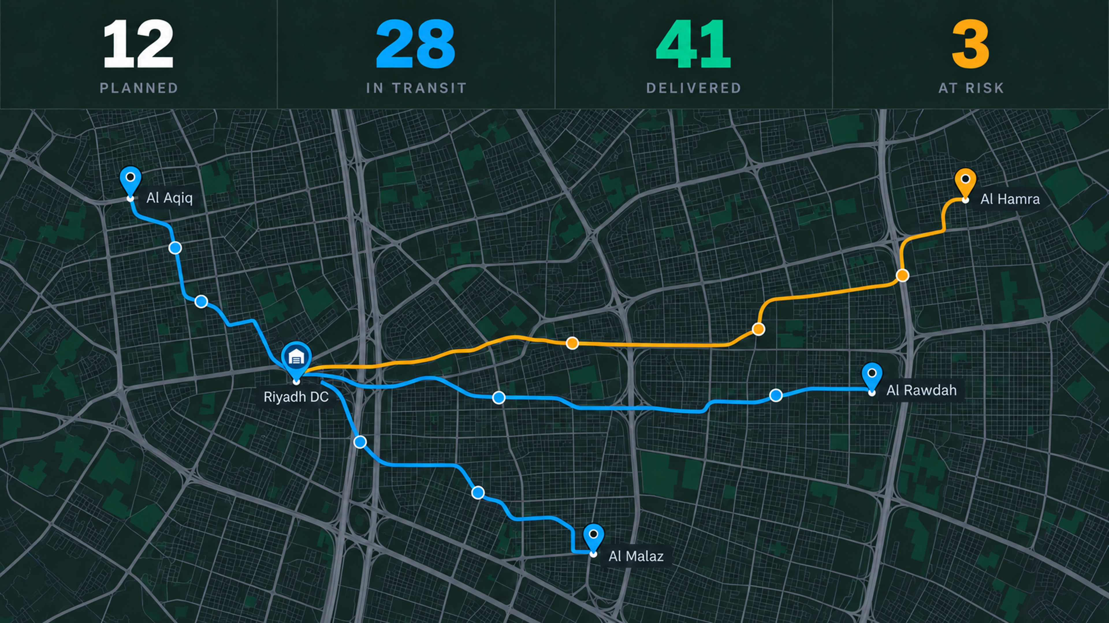 Control centre: load counters over the live map with routes by status.