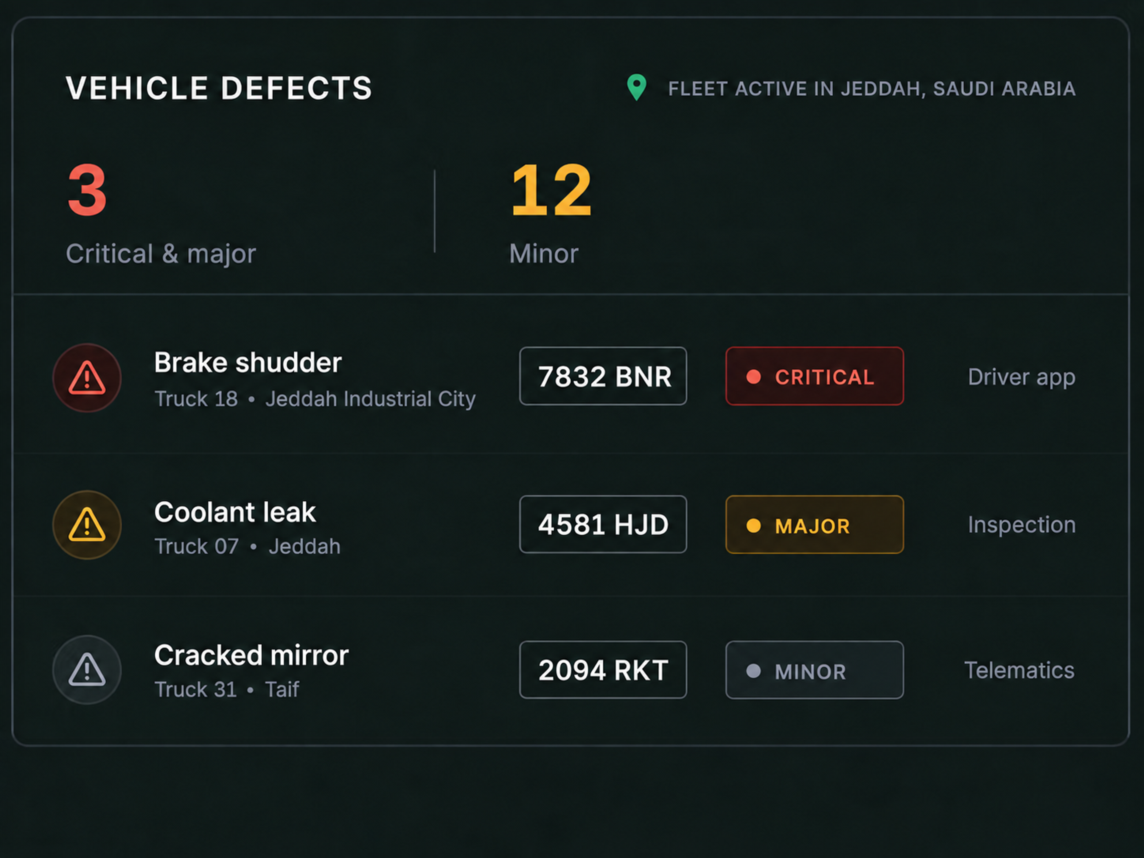 Drive360 defect list with severity and source