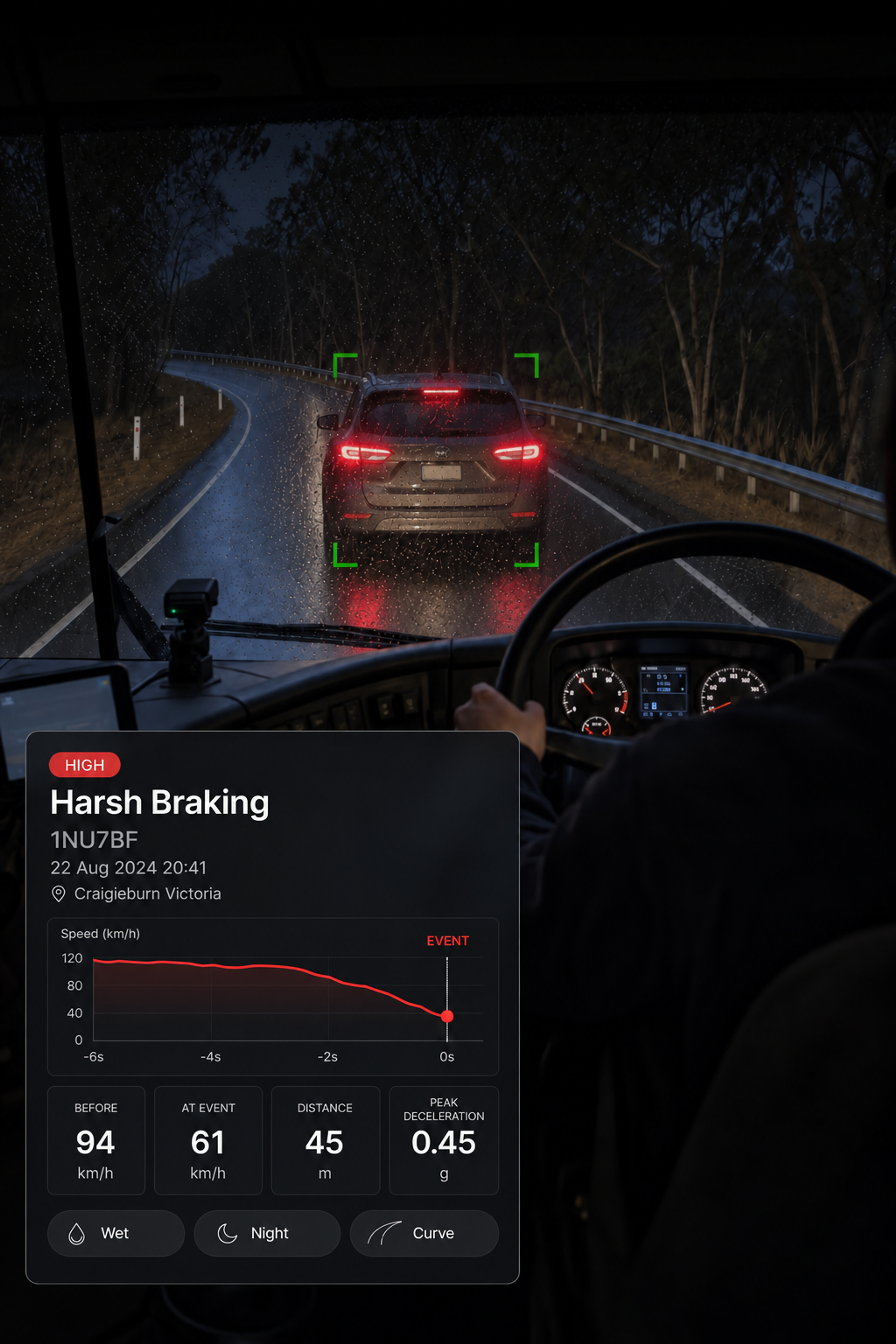 Photograph: a wet motorway from a road-facing viewpoint in rain, brake lights ahead. Portrait 3:4, dark and cool, room at the top for a heading, no text in the artwork.