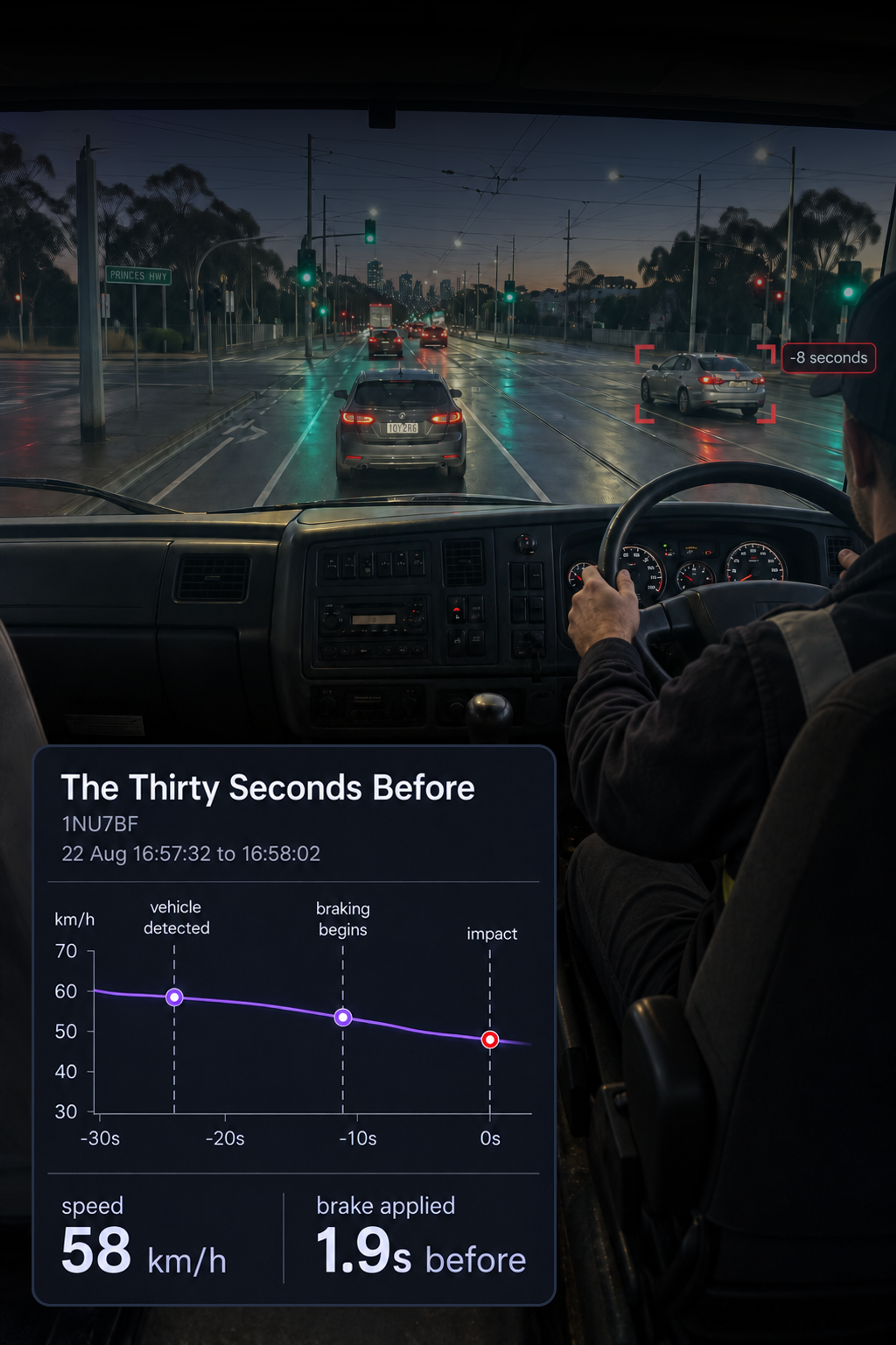 Photograph: motorway traffic in poor weather from a road-facing viewpoint. Portrait 3:4, dark and cool, room at the top for a heading, no text in the artwork.