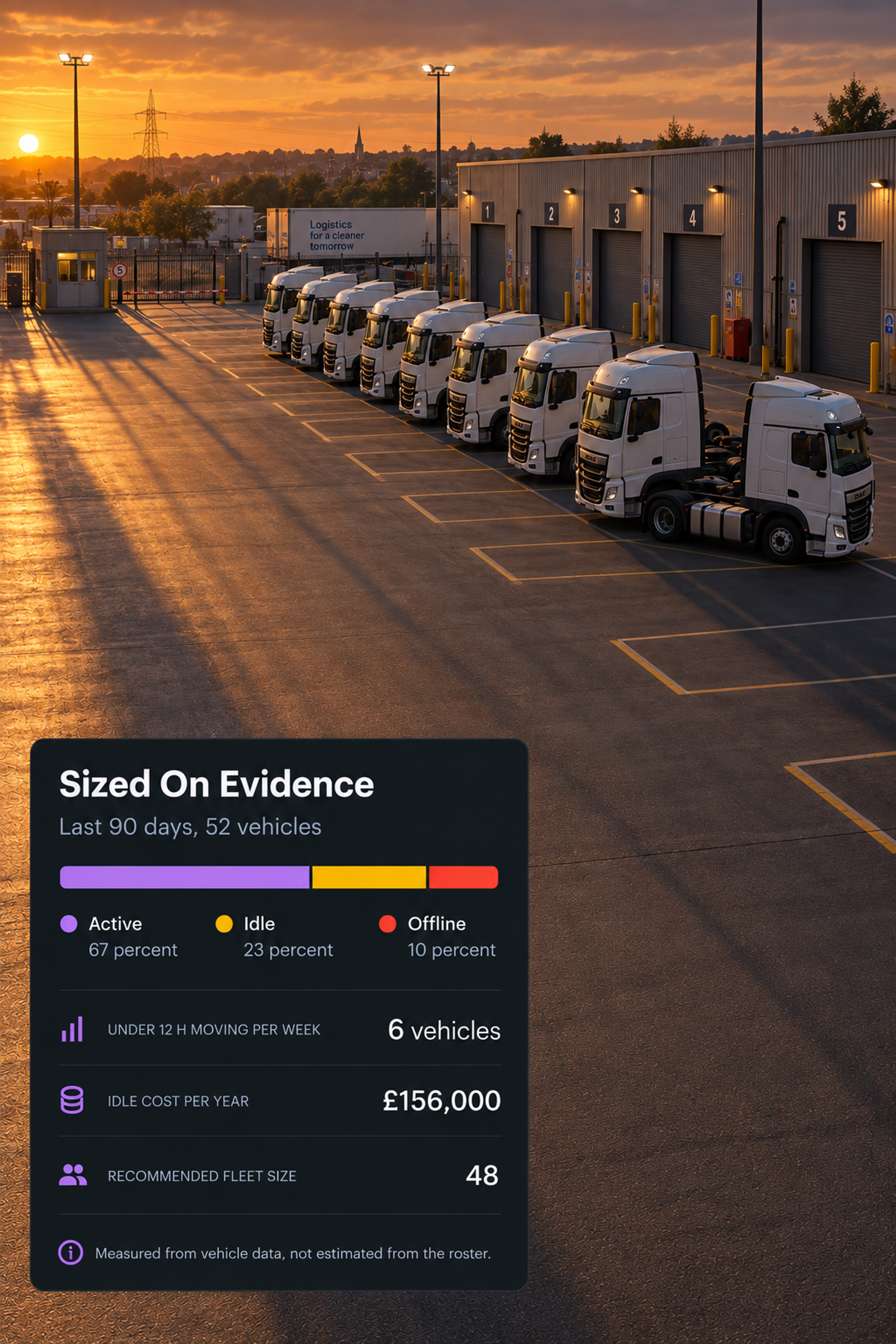 Photograph: a line of trucks parked in a depot yard at dawn, shot from height. Portrait 3:4, dark and cool, room at the top for a heading, no text in the artwork.