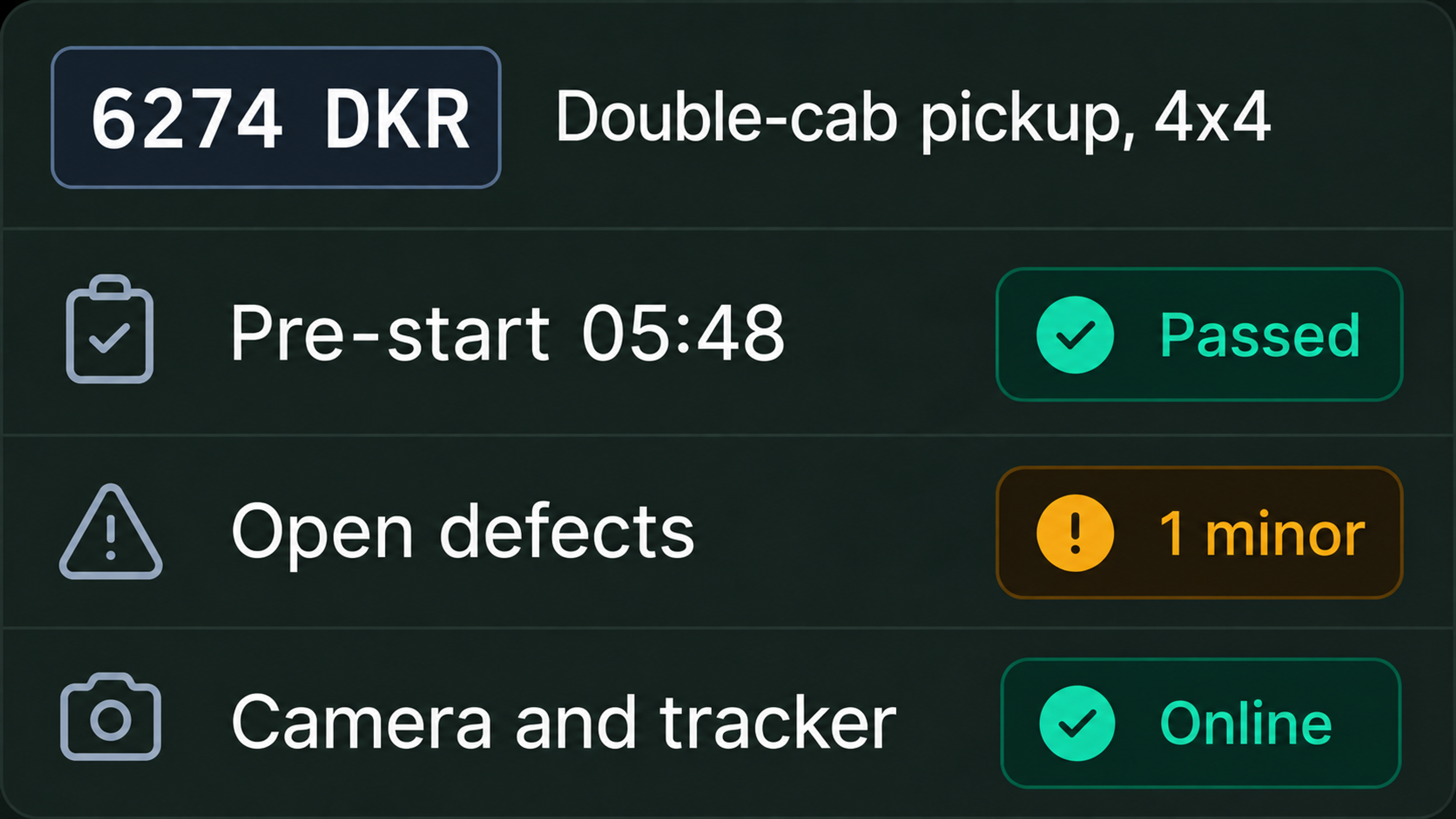 Vehicle readiness: pre-start result, open defects and device status against one vehicle.