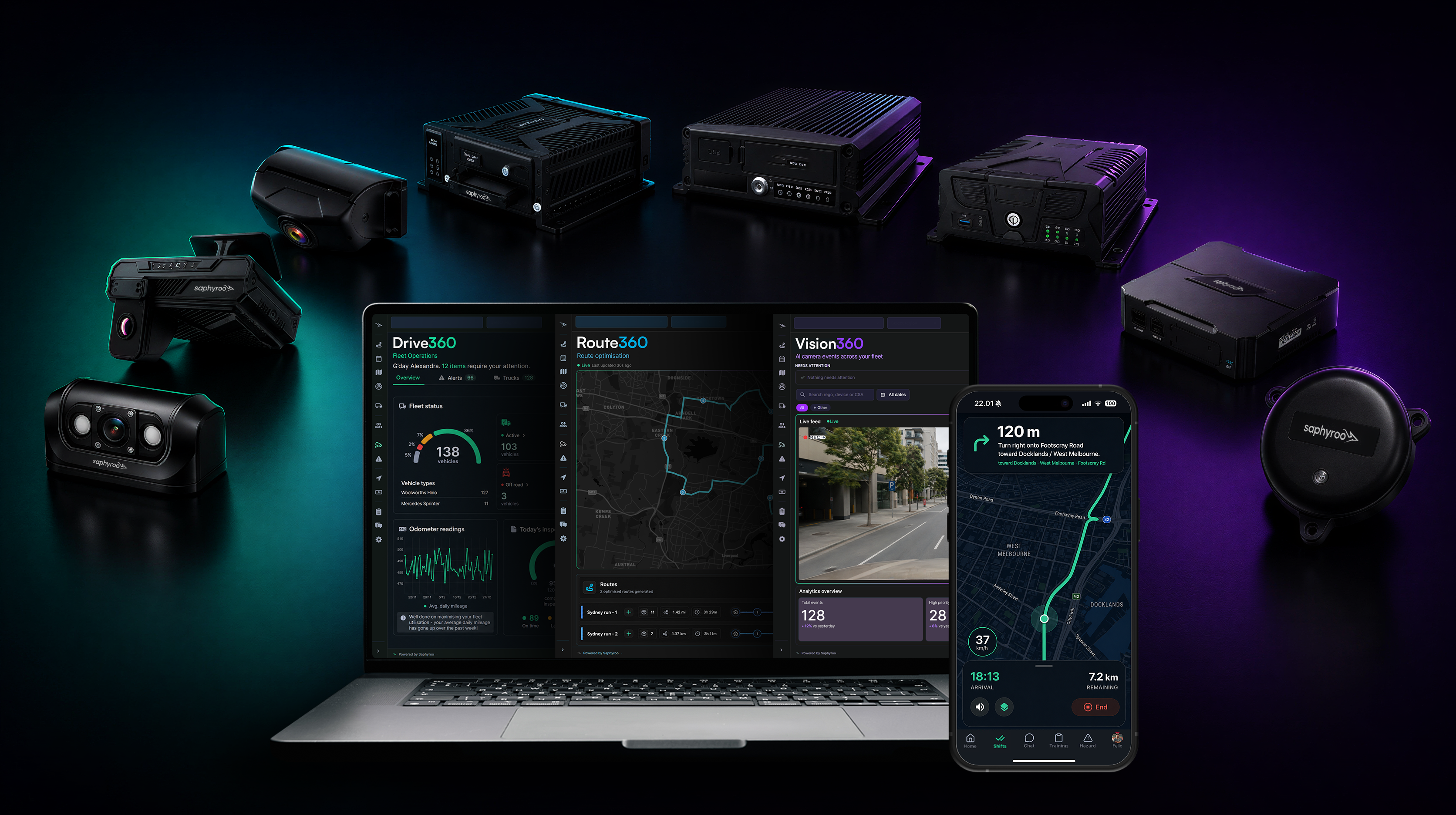 The Saphyroo hardware range with Drive360, Route360 and Vision360 on a laptop and a phone