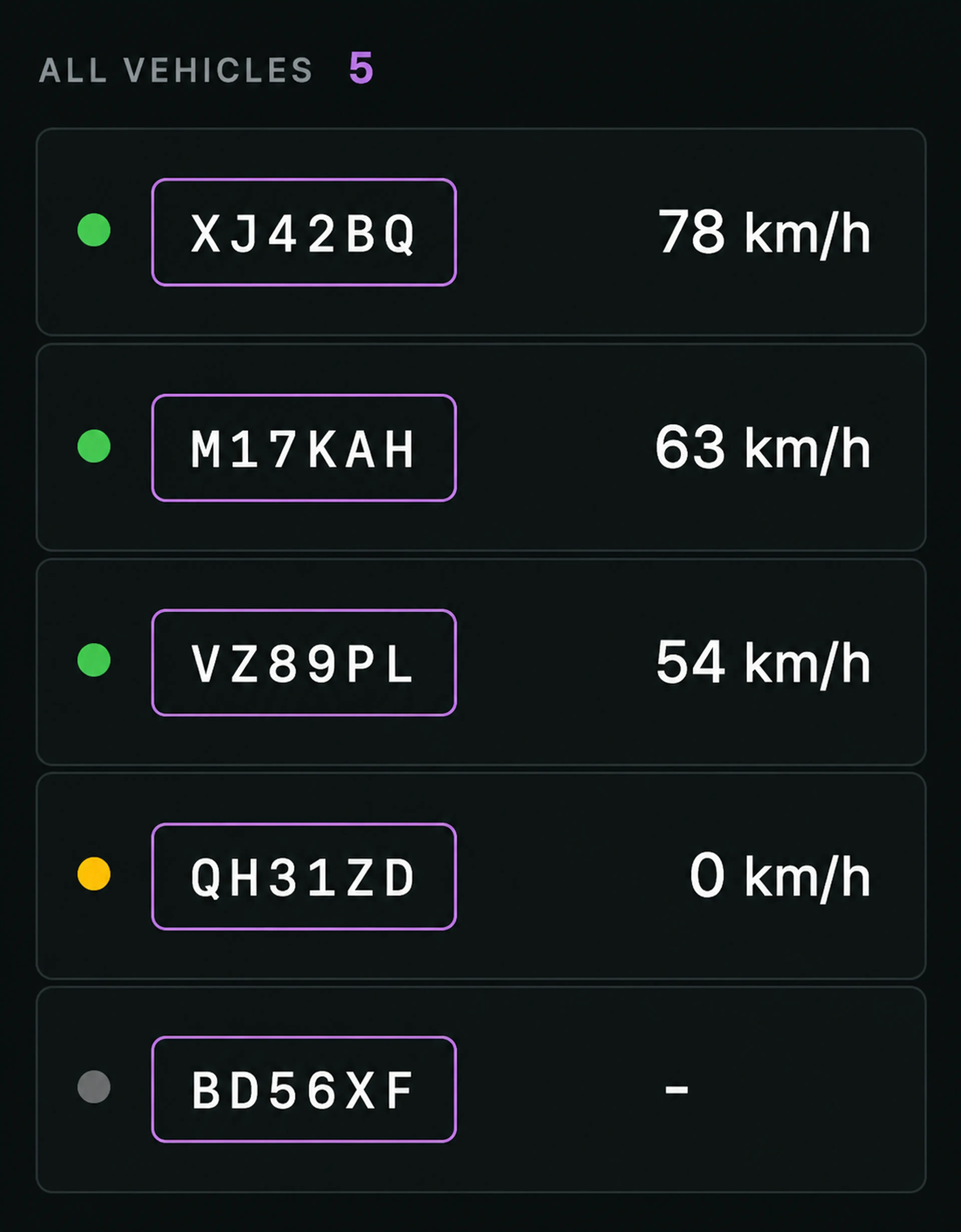 Vision360 all vehicles panel: five vehicles with live speeds and status dots.