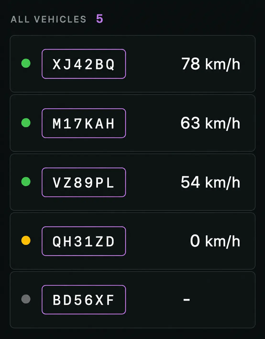 Vision360 all vehicles panel: five vehicles with live speeds and status dots.