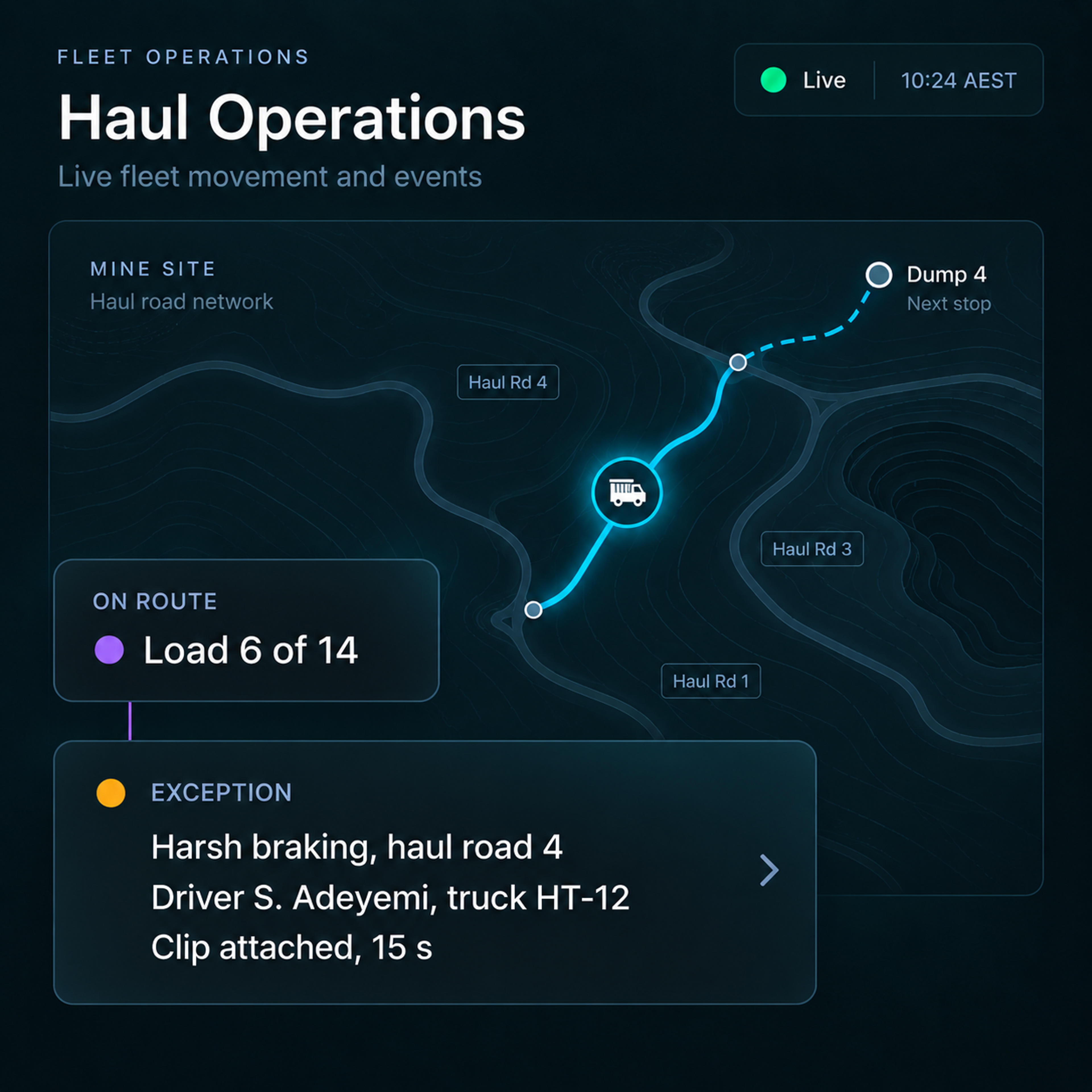 Live execution and safety events, with the exception queue beside them.