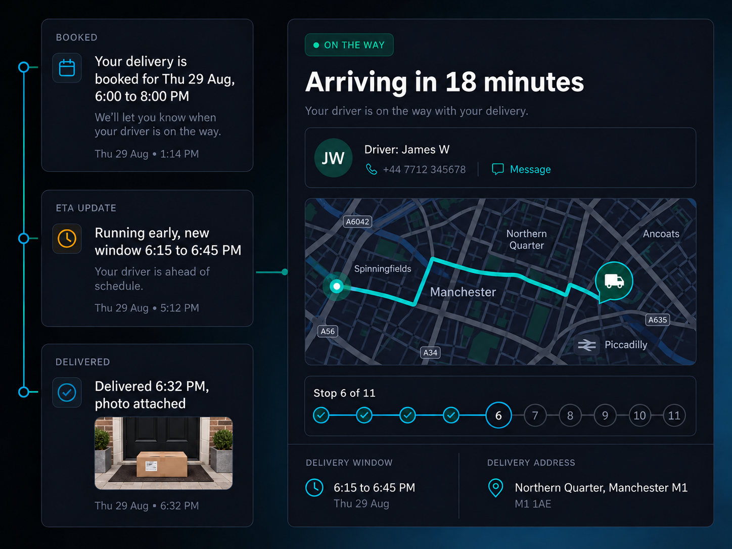 The customer notification journey: the delivery window message, the branded tracking page with its estimated arrival and driver card, the ETA update message and the completion confirmation with proof. 16:10, 2560x1600.