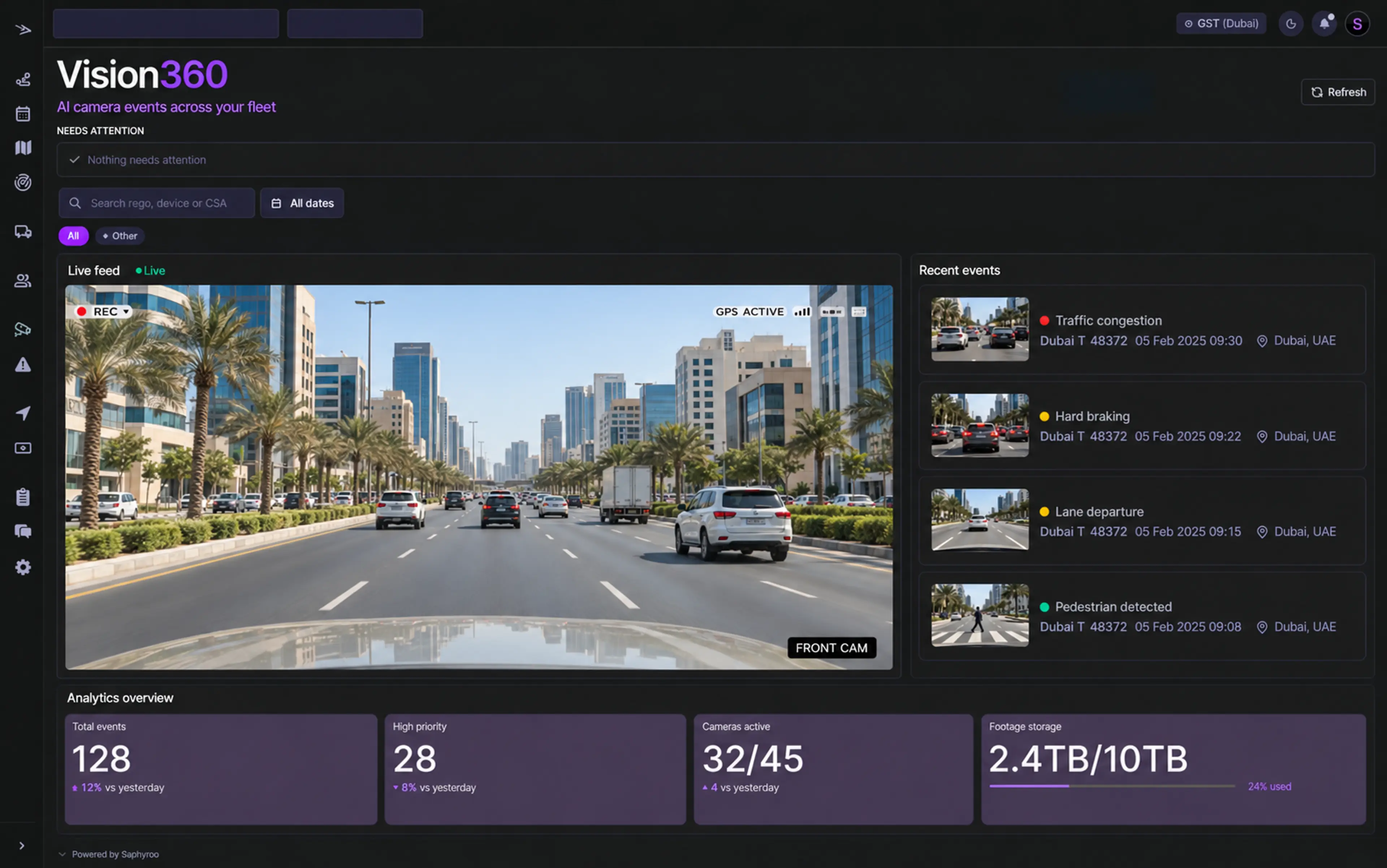 Vision360