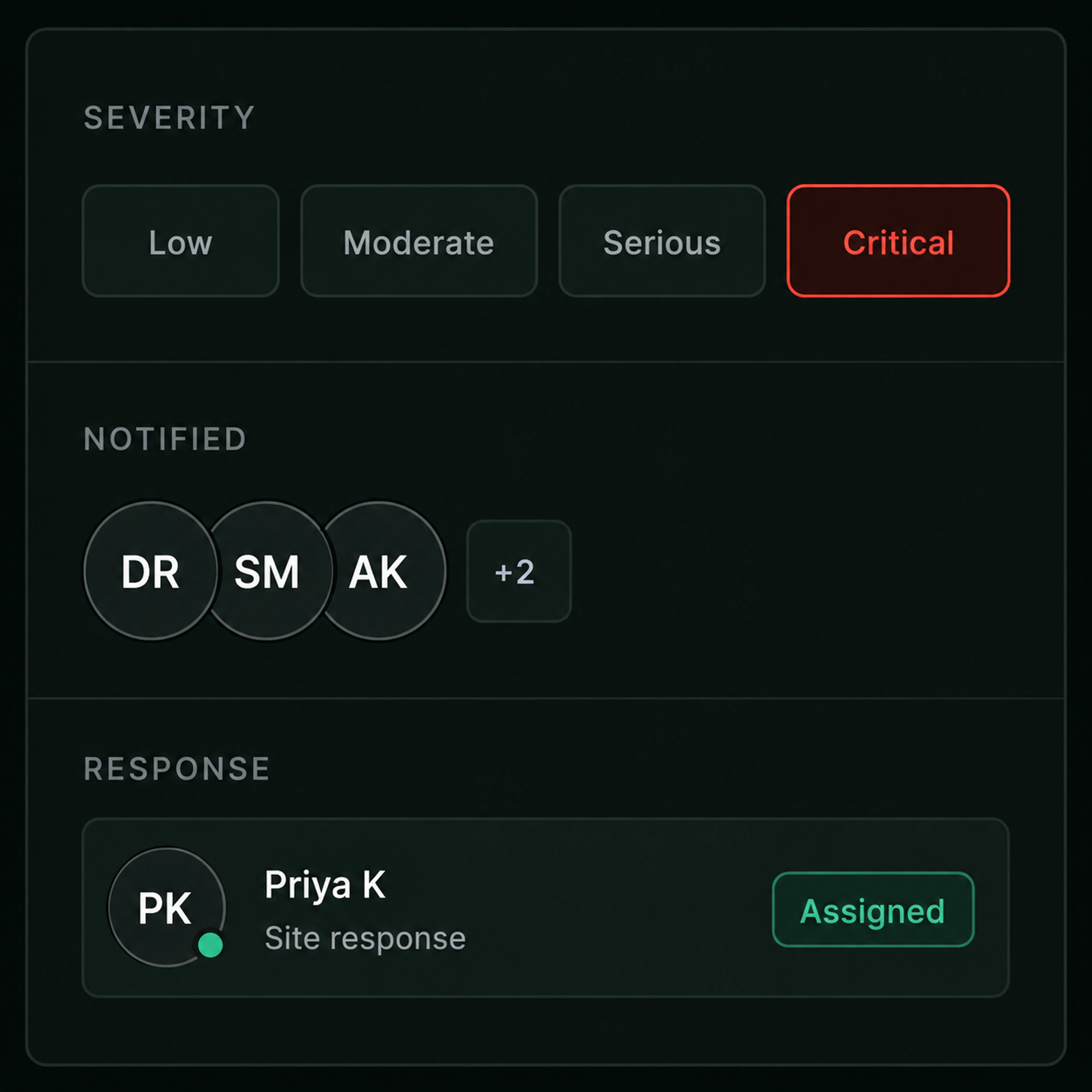 Triage view: severity, notified parties and the response assigned.
