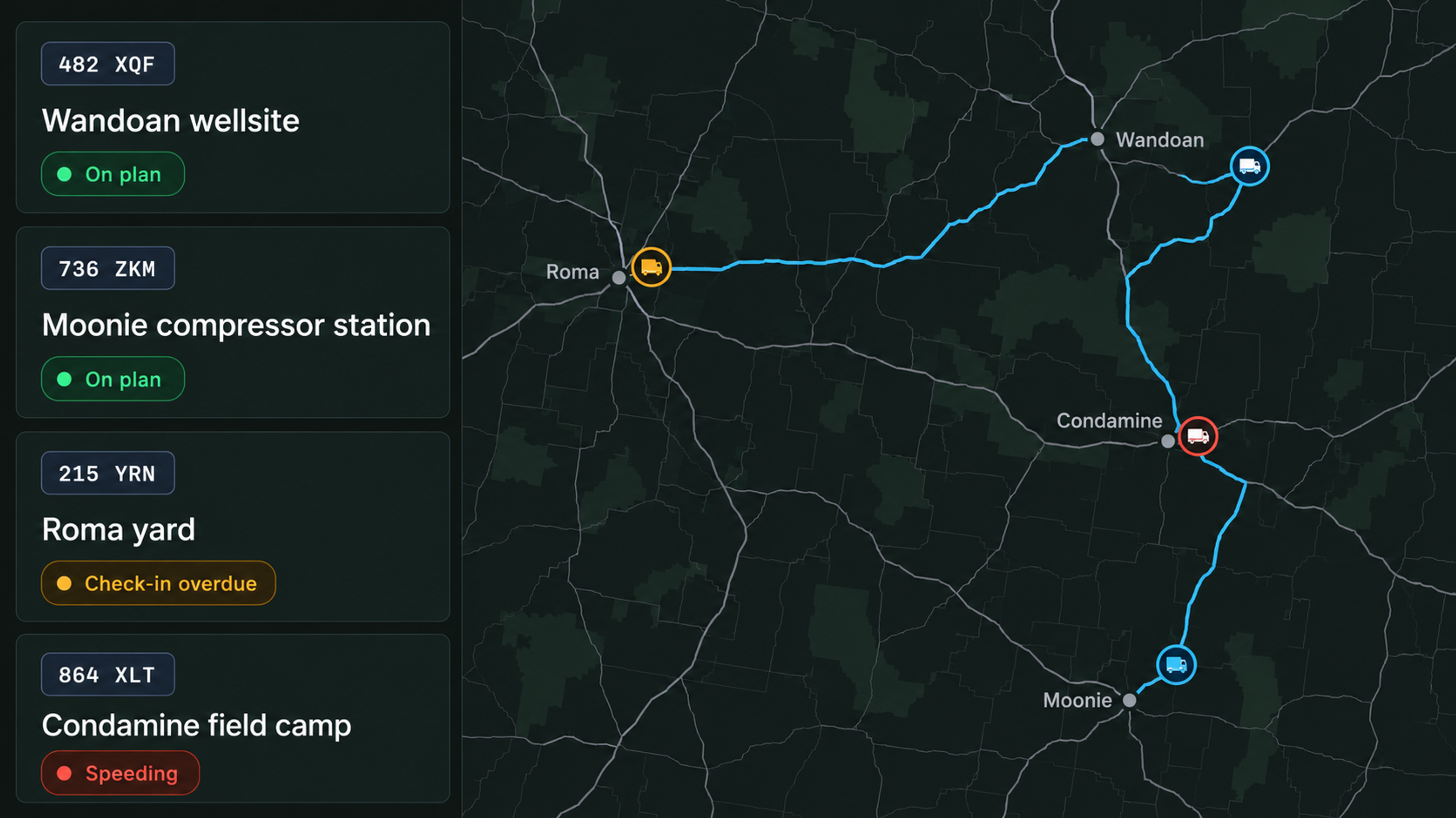 Journey control centre: live journeys listed beside a map of remote routes, with exceptions flagged. Dark UI.