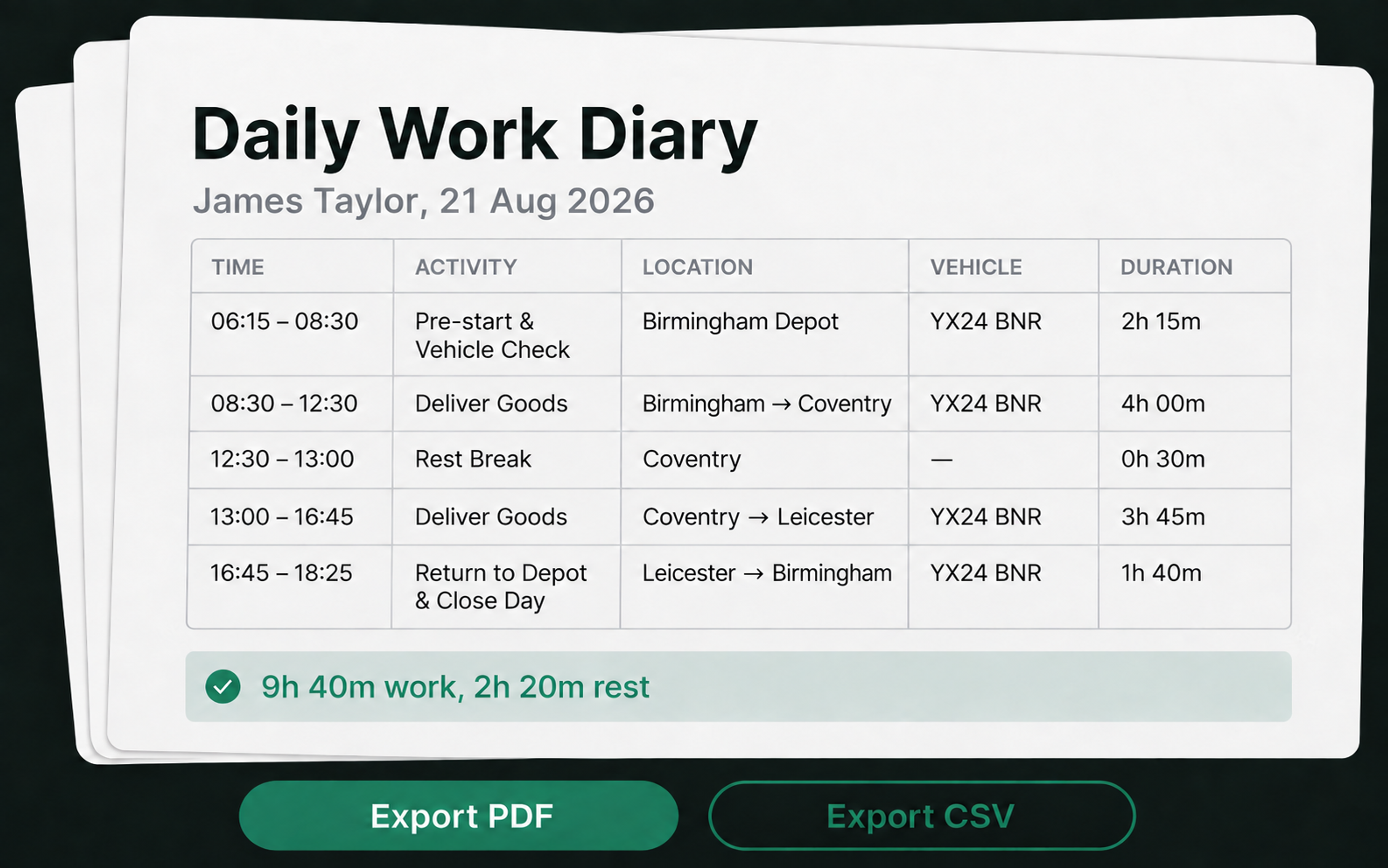 Drive360 EWD records and reporting panel with export options
