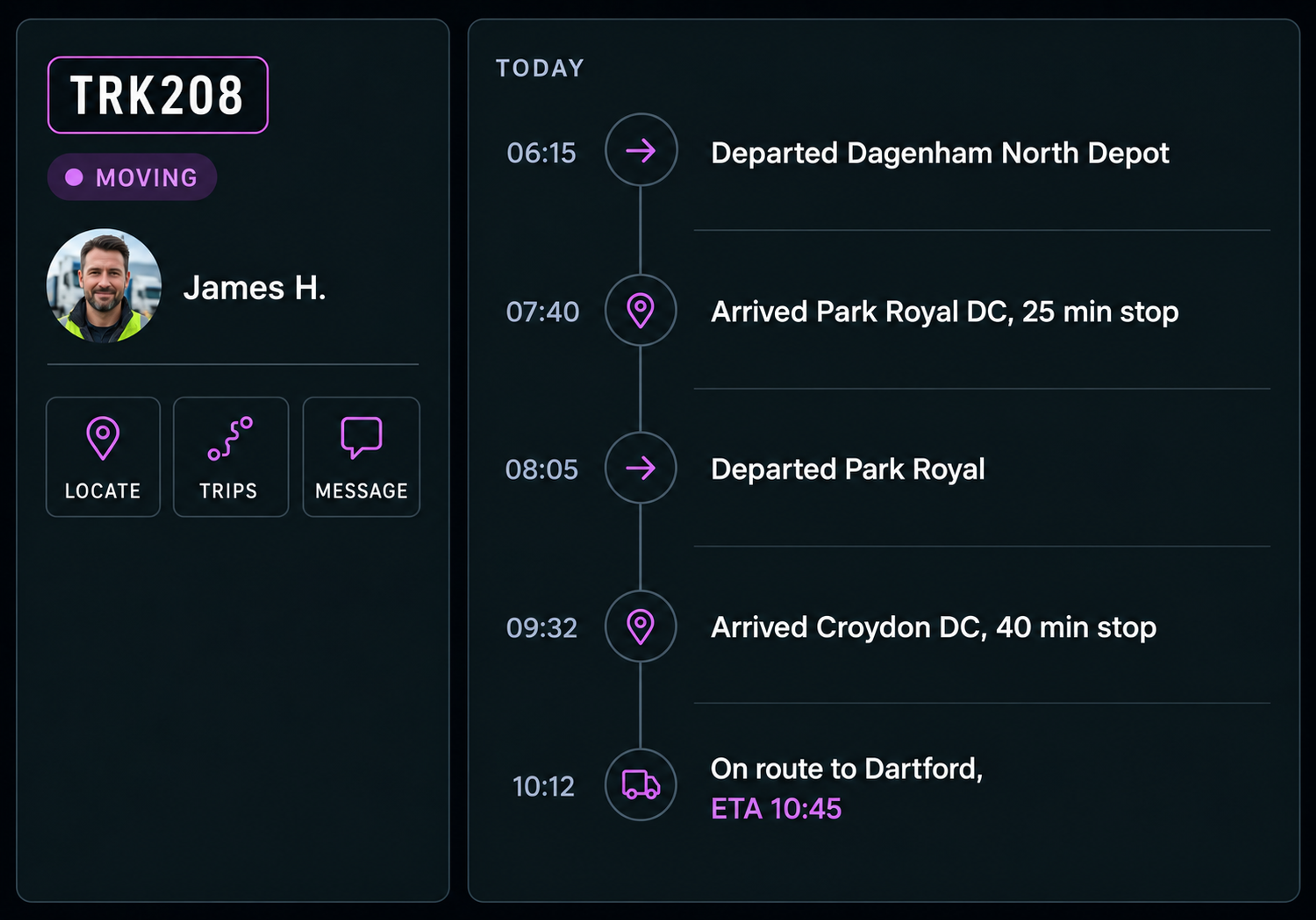 Vehicle detail card with its actions, beside today's trip timeline listing departures and arrivals with times and an on-route-to state. 4:3, dark UI.