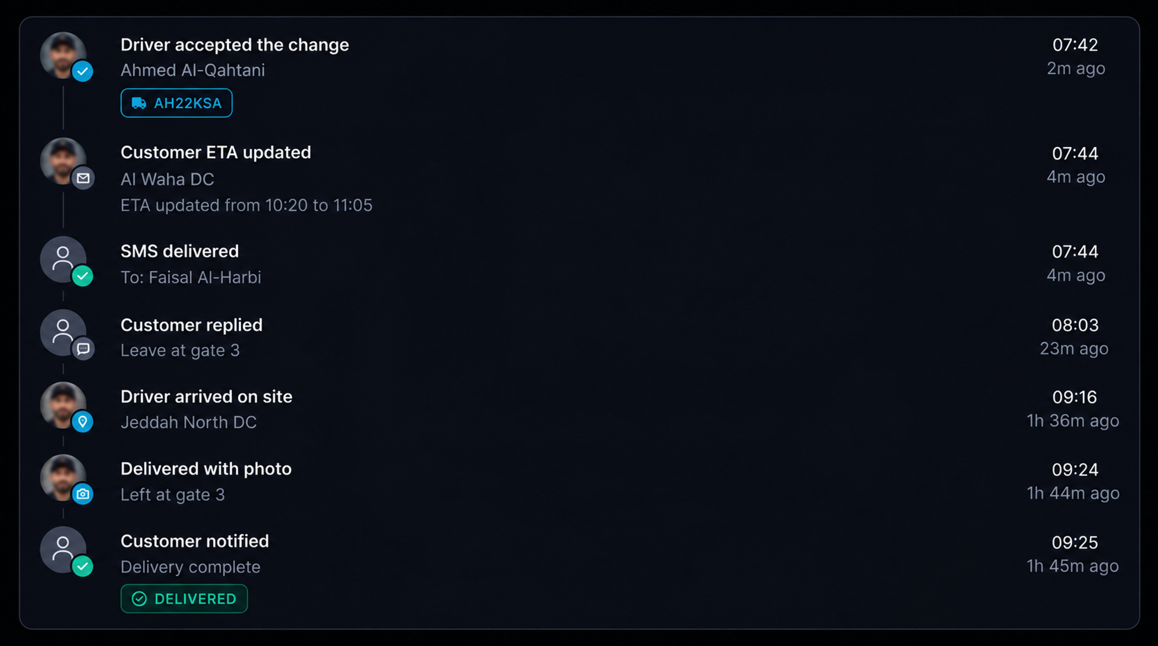 Driver and customer communication feed: seven events with their times and delivery states. 16:9, dark UI.