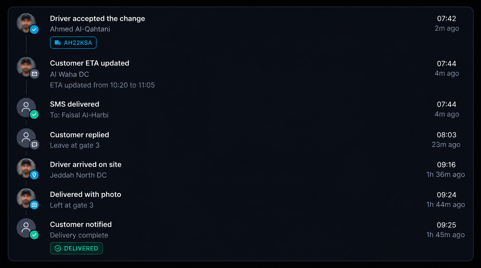 Driver and customer communication feed: seven events with their times and delivery states. 16:9, dark UI.