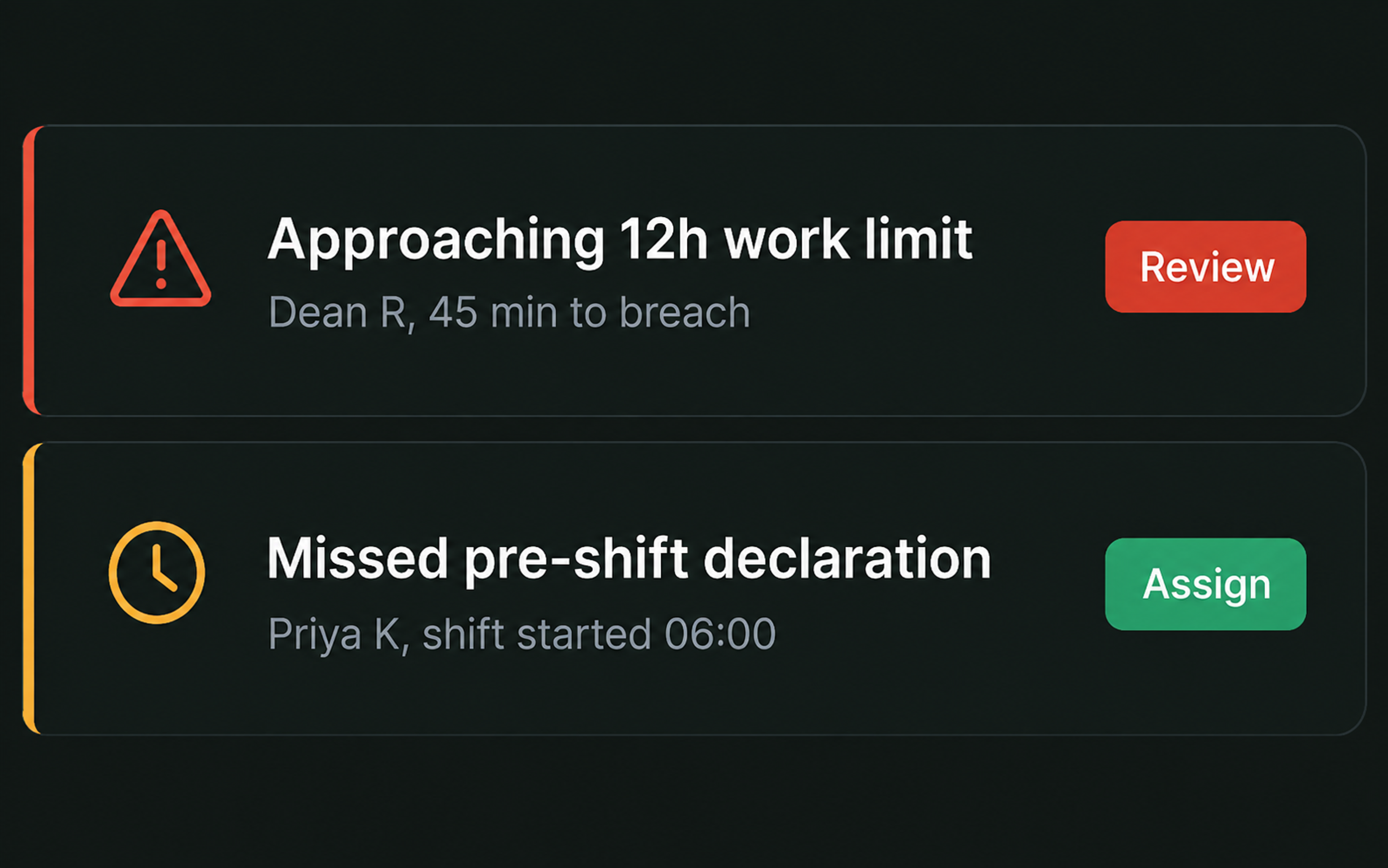 Drive360 exceptions panel: threshold breaches and at-risk drivers awaiting action