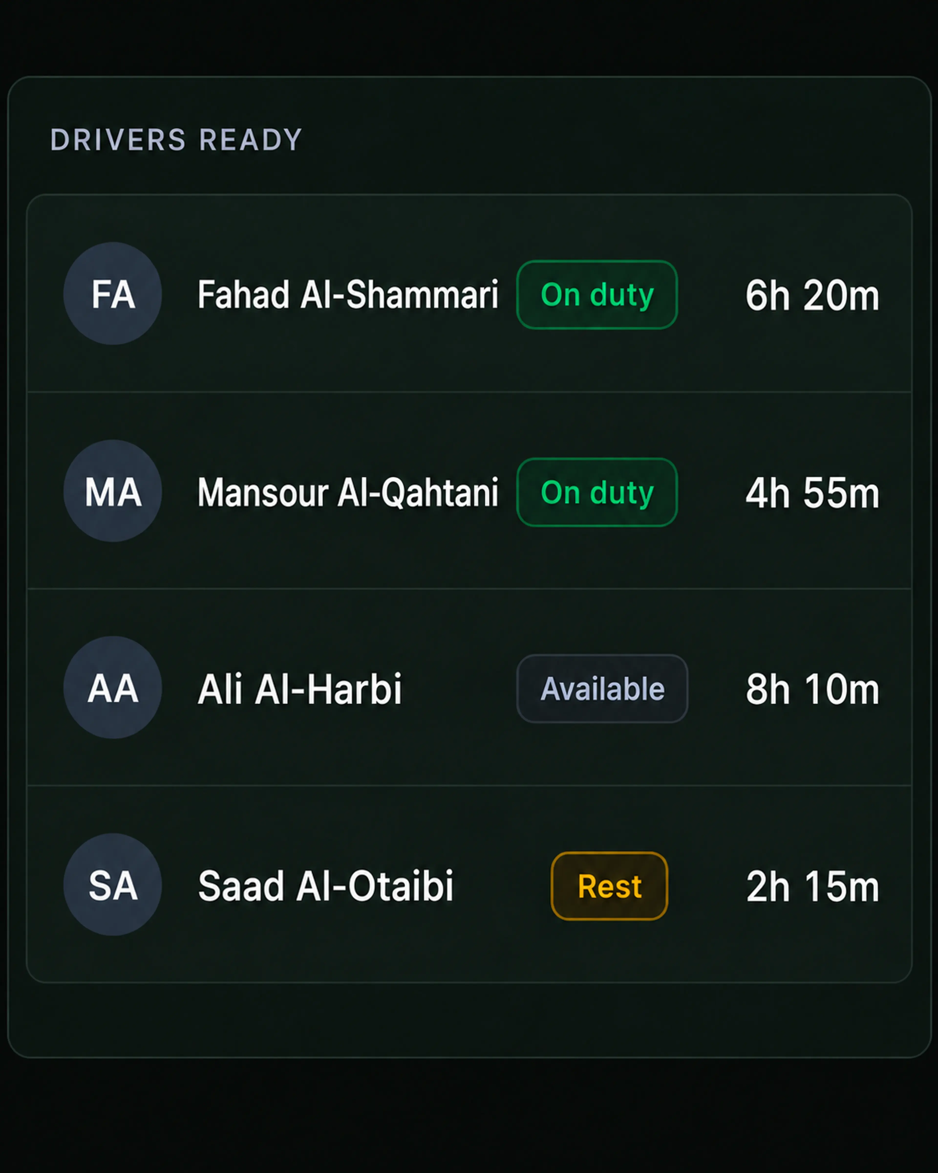 Drive360 driver readiness panel: four drivers with duty status and hours available.