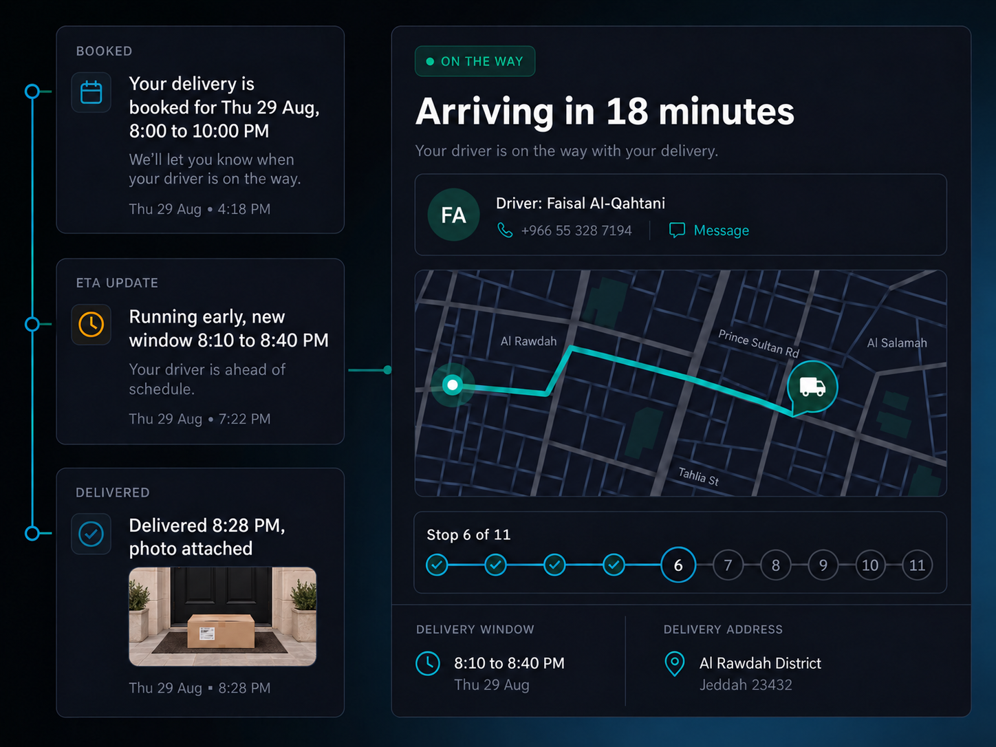 The customer notification journey: the delivery window message, the branded tracking page with its estimated arrival and driver card, the ETA update message and the completion confirmation with proof. 16:10, 2560x1600.