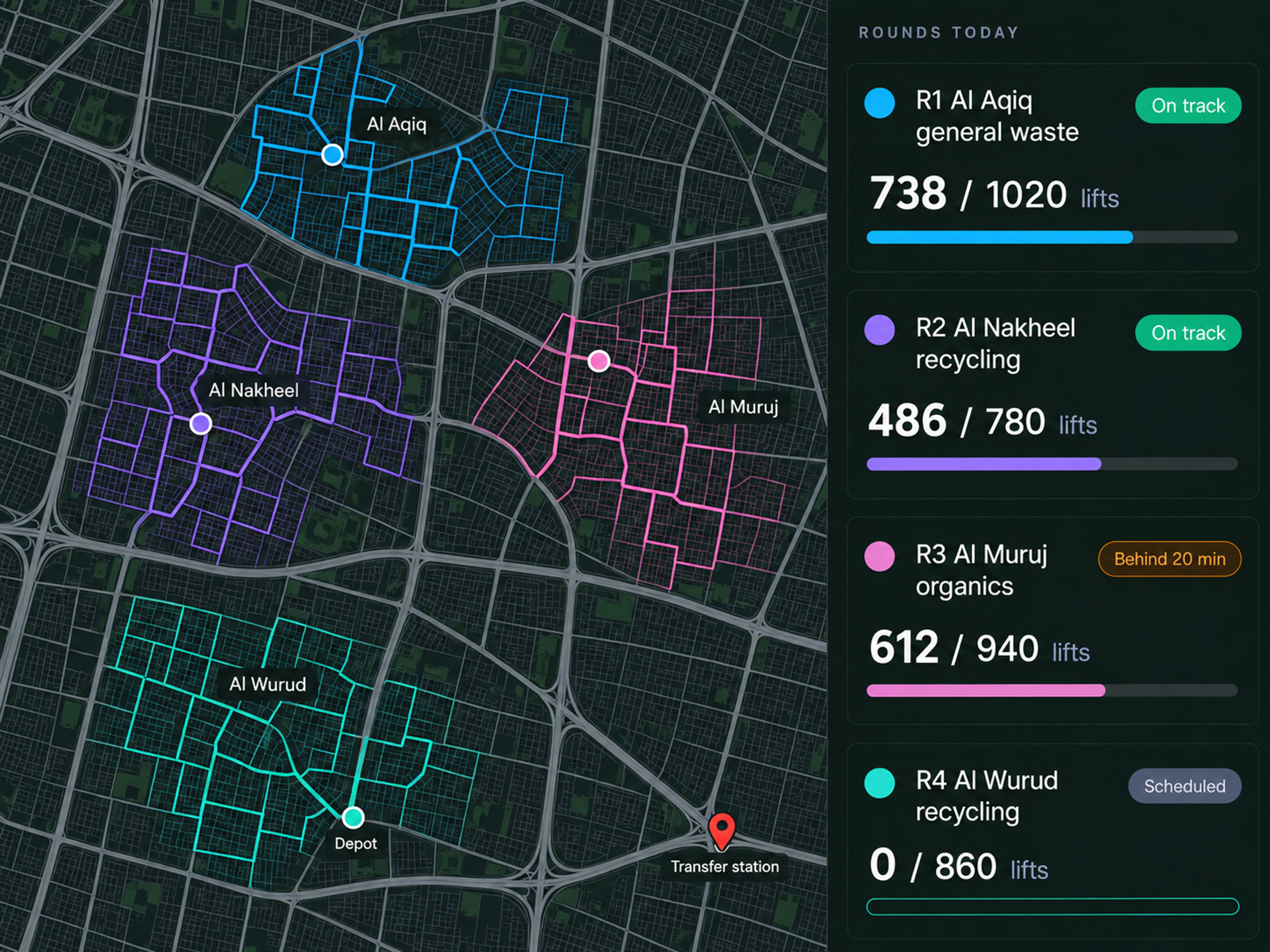 Route360 waste planning: several coloured rounds across a suburb with the round list and progress beside it.