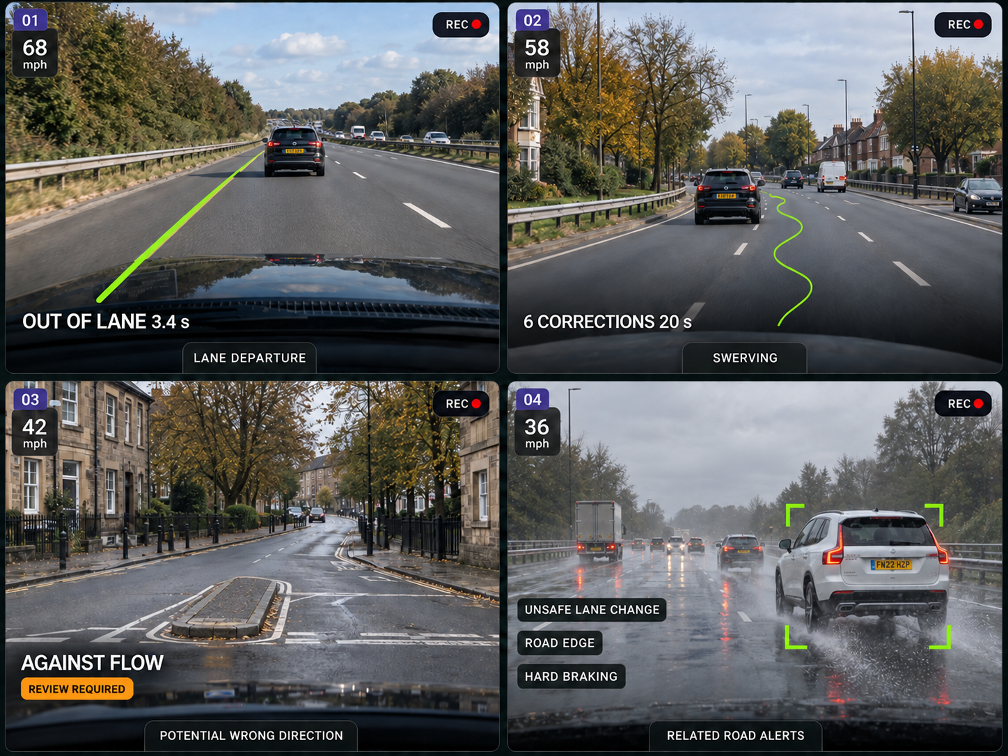 The four event types as road-facing camera stills: a vehicle crossing a lane line, a weaving path traced over a lane, a vehicle travelling against the flow, and a cluster of related road alerts. 4:3, dark UI.