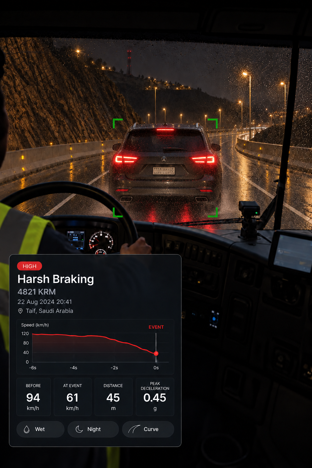 Photograph: a wet motorway from a road-facing viewpoint in rain, brake lights ahead. Portrait 3:4, dark and cool, room at the top for a heading, no text in the artwork.