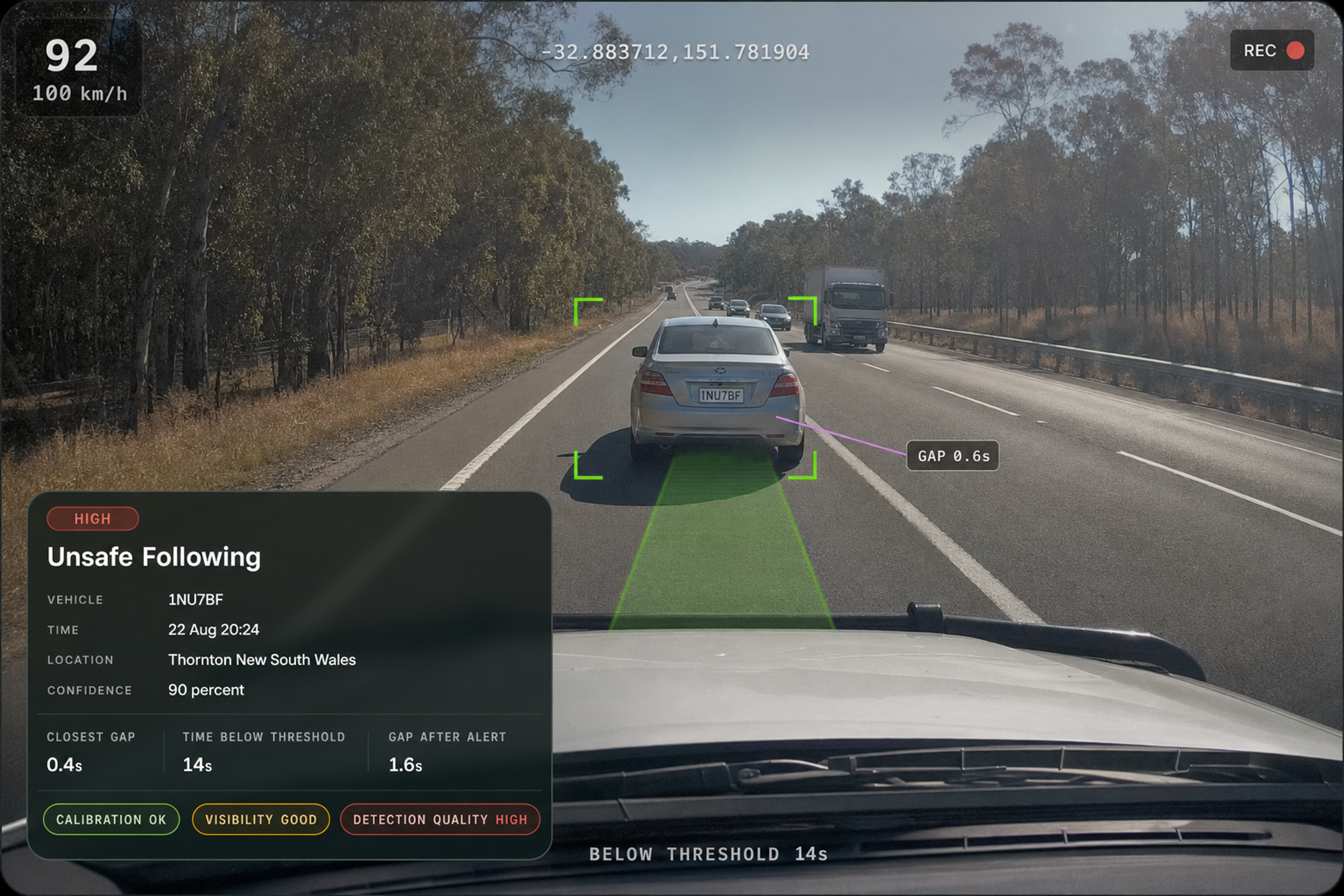 Vision360 unsafe-following event review: road-facing video with the lead vehicle boxed and the following time gap, minimum observed gap and duration below threshold called out on the frame, the event summary with detection confidence, the key metrics list, the before and after strip, and the data quality row. 4:3, dark UI, 2000x1500.