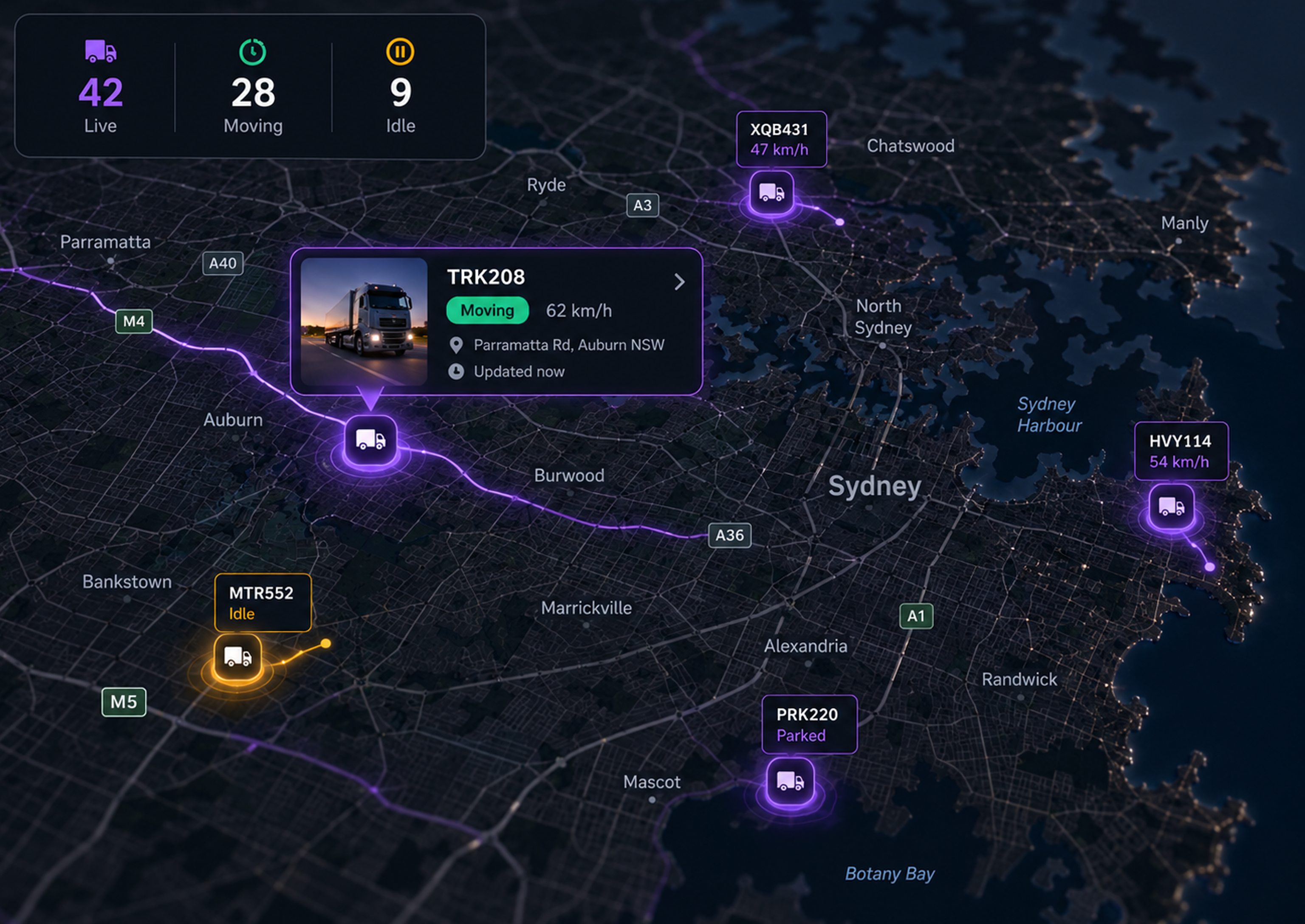 Vision360 GPS tracking console: the counters for vehicles online, moving, idle and today's trips, the live map with vehicle pins showing speed and status, and the vehicle list panel with per-vehicle status, speed, time and location. 4:3, dark UI, 2000x1500.