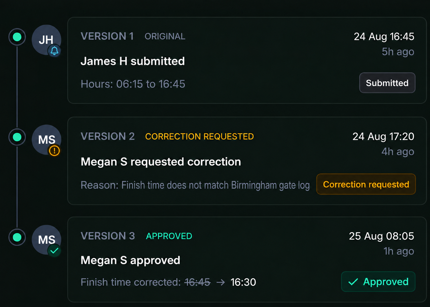 Drive360 change history: three versions of a timesheet from original through correction requested to approved, with details, who changed it, the reason and the status