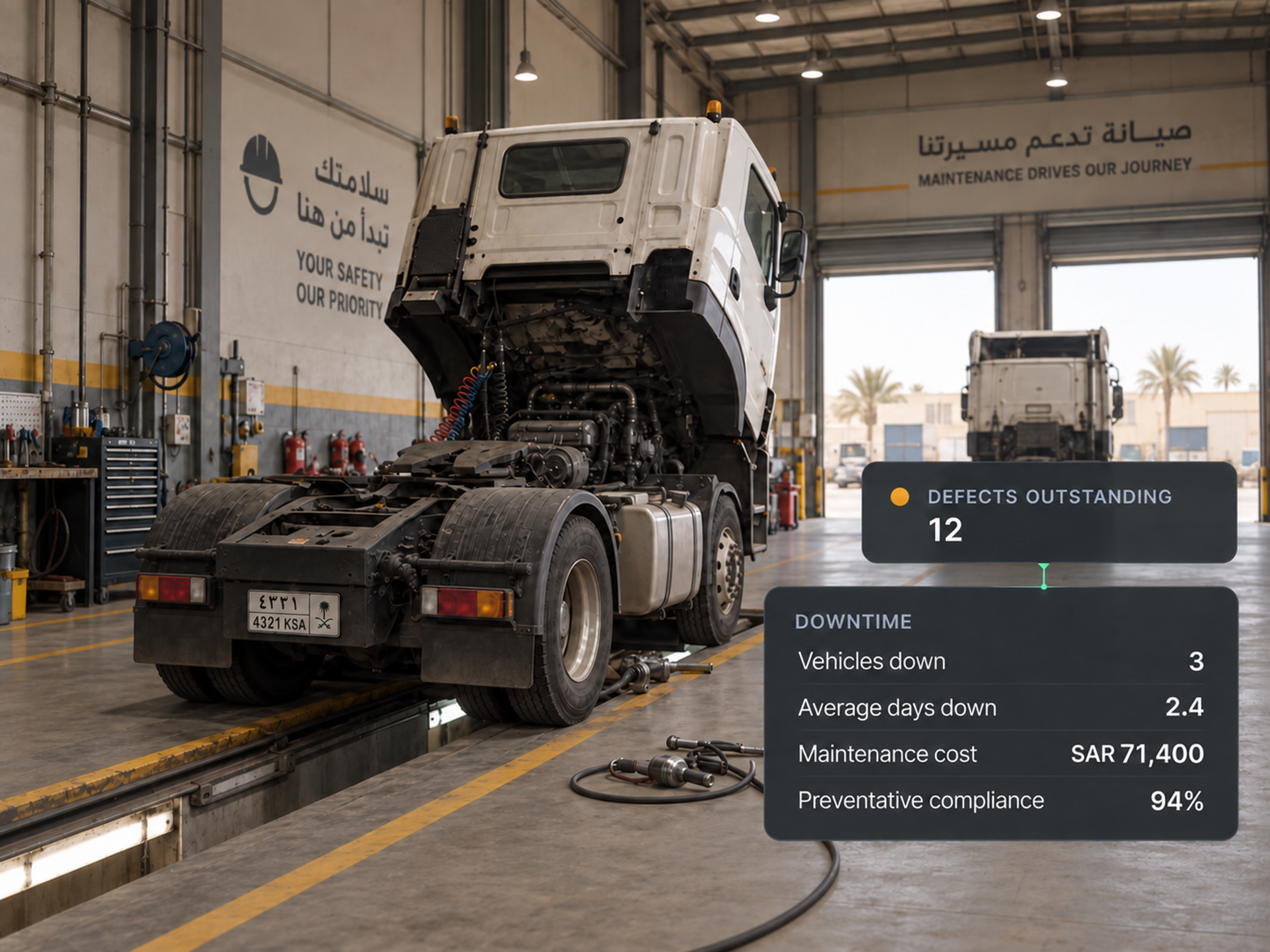 Downtime and maintenance report with cost and compliance figures.