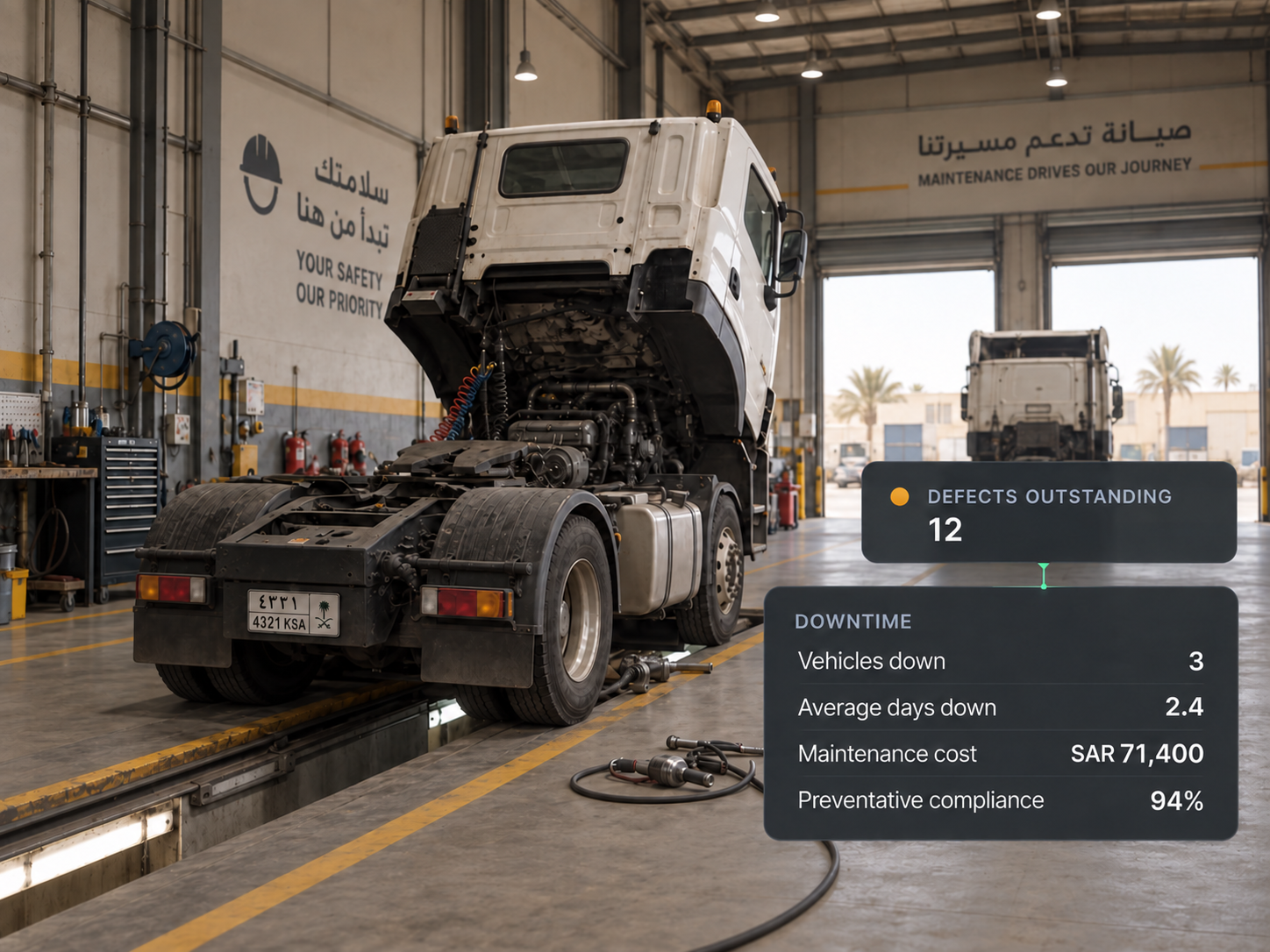 Downtime and maintenance report with cost and compliance figures.