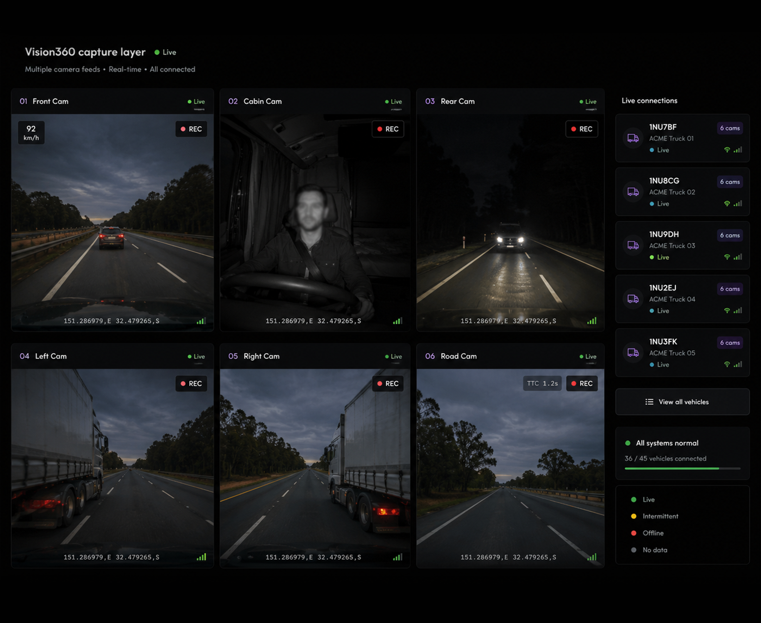 Vision360 capture layer: several camera feeds tiled live, each labelled with its vehicle or site and its connection state.