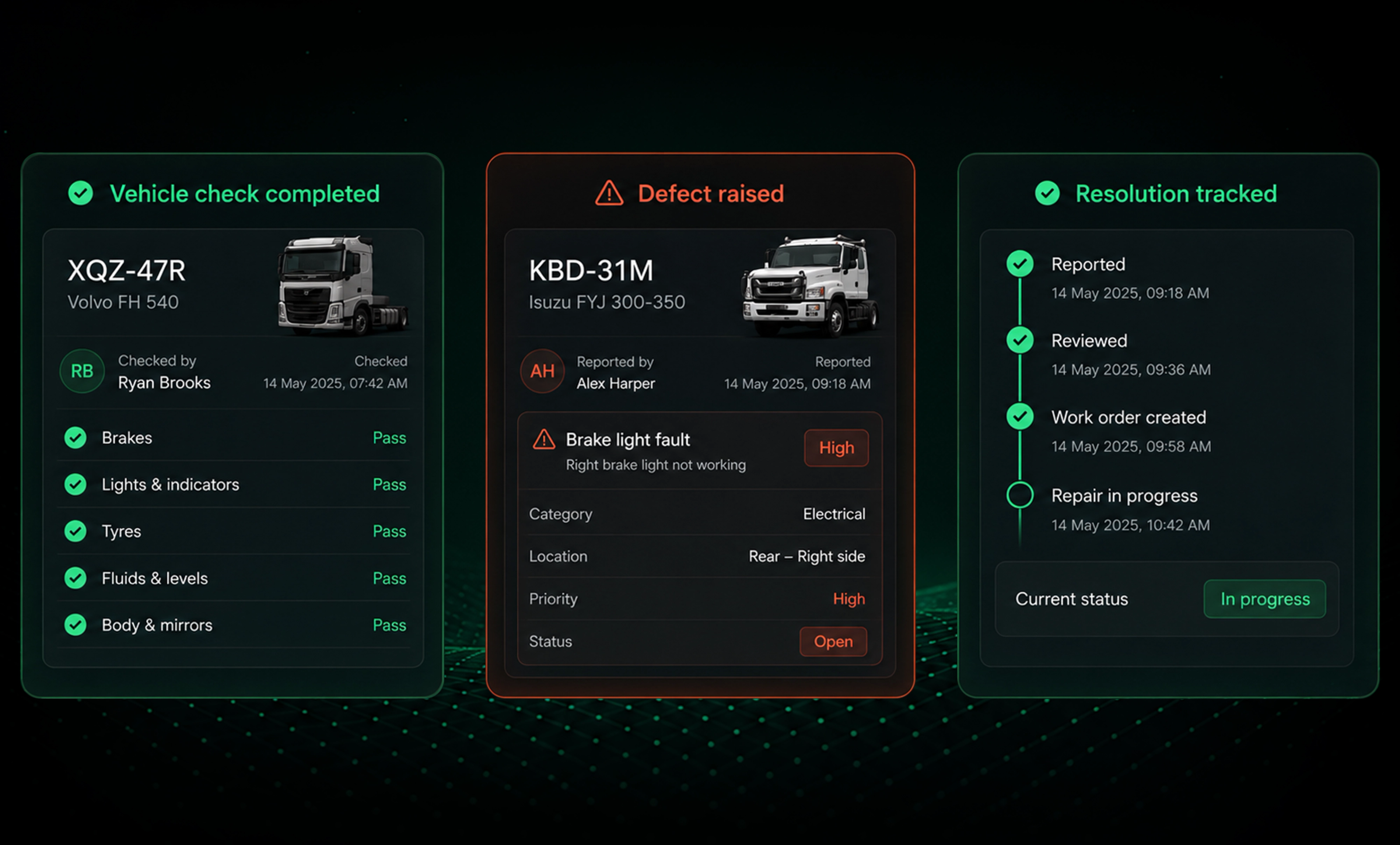 Drive360 vehicle checks overview: checks completed, defects reported, vehicles out of service and overdue checks across the top, a defect status ring and top defect categories below, and a recent inspections table beneath, with the pre-start inspection screen shown on a phone beside it